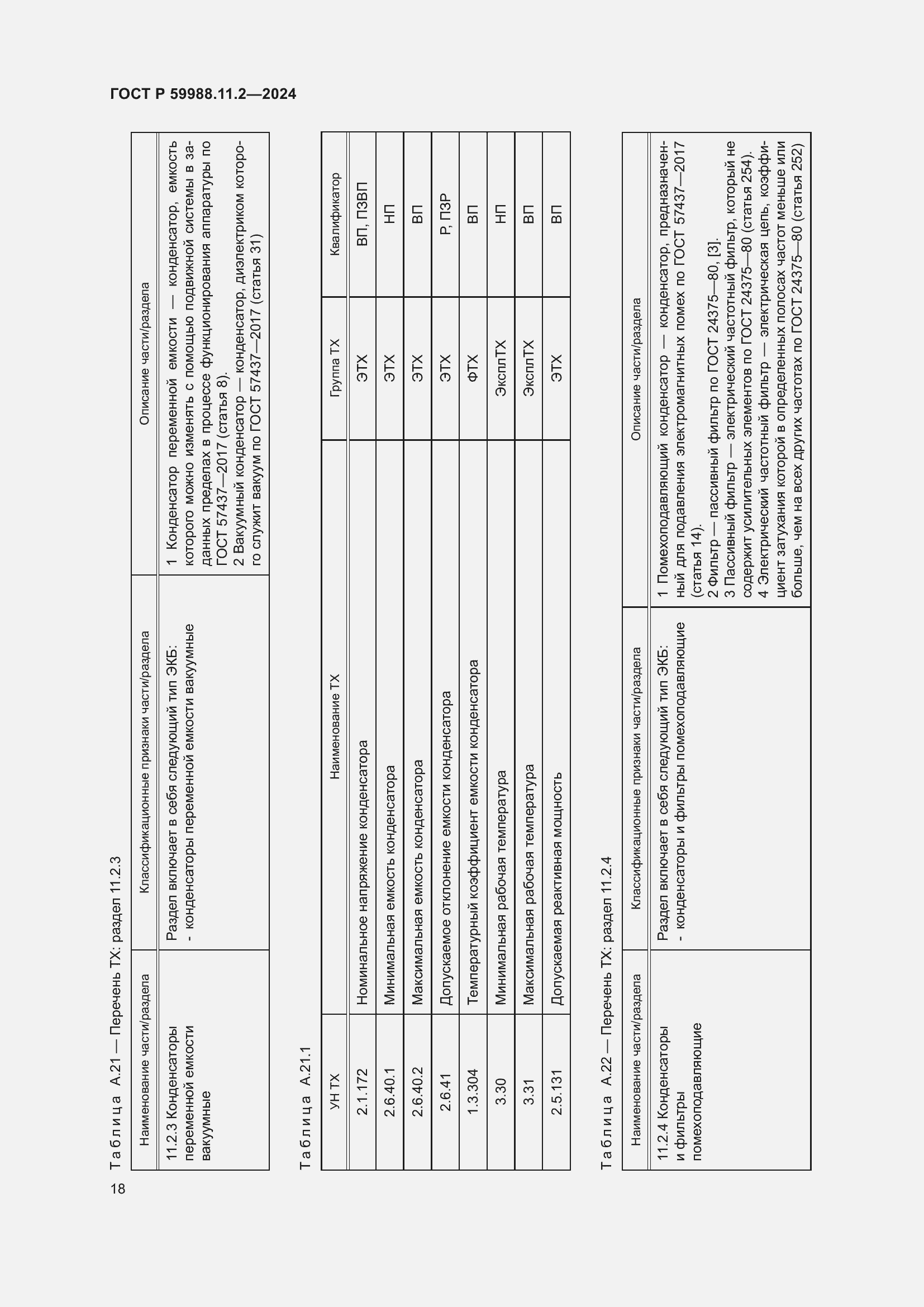 Страница 22 ГОСТ Р 59988.11.2-2024