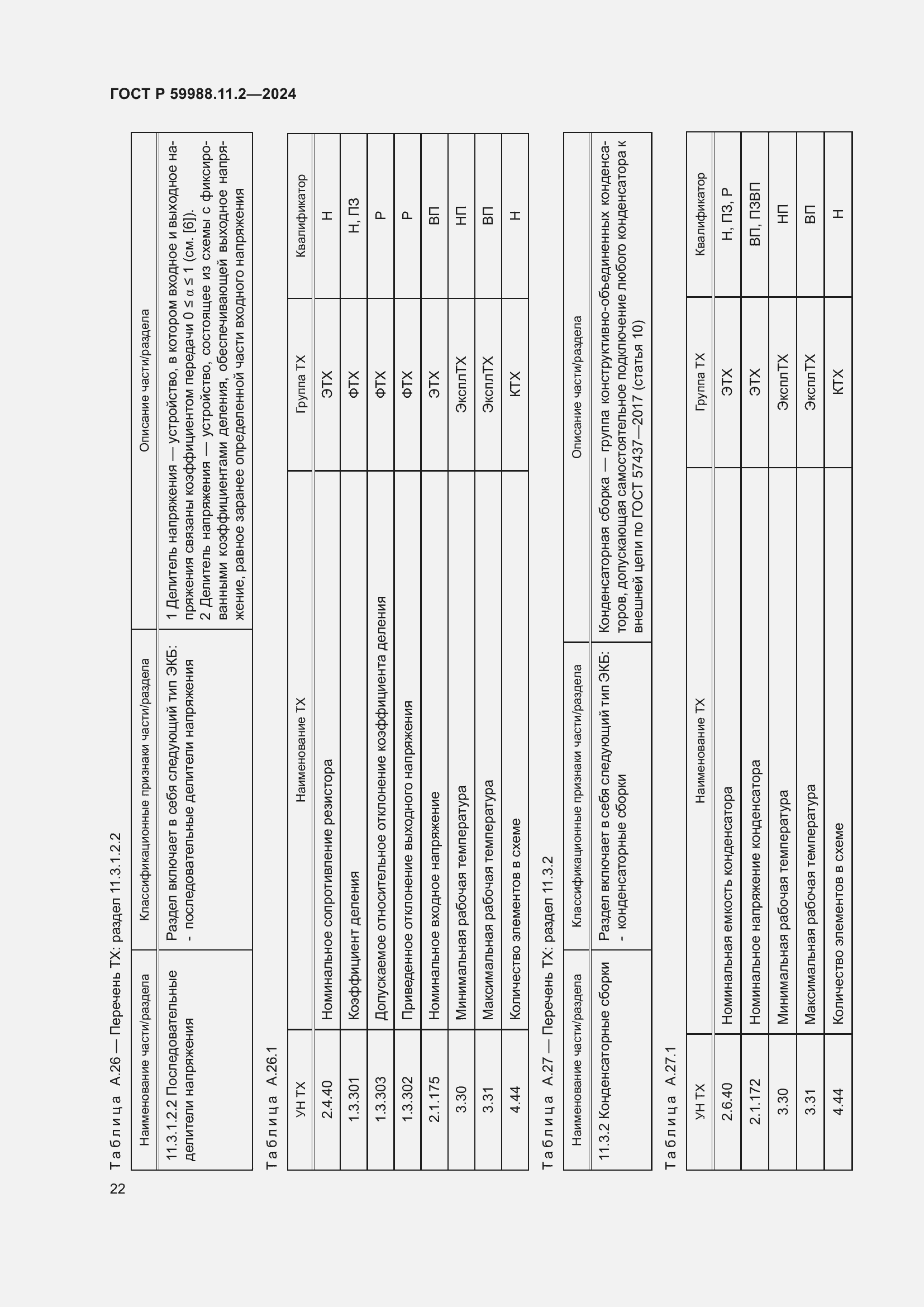 Страница 26 ГОСТ Р 59988.11.2-2024