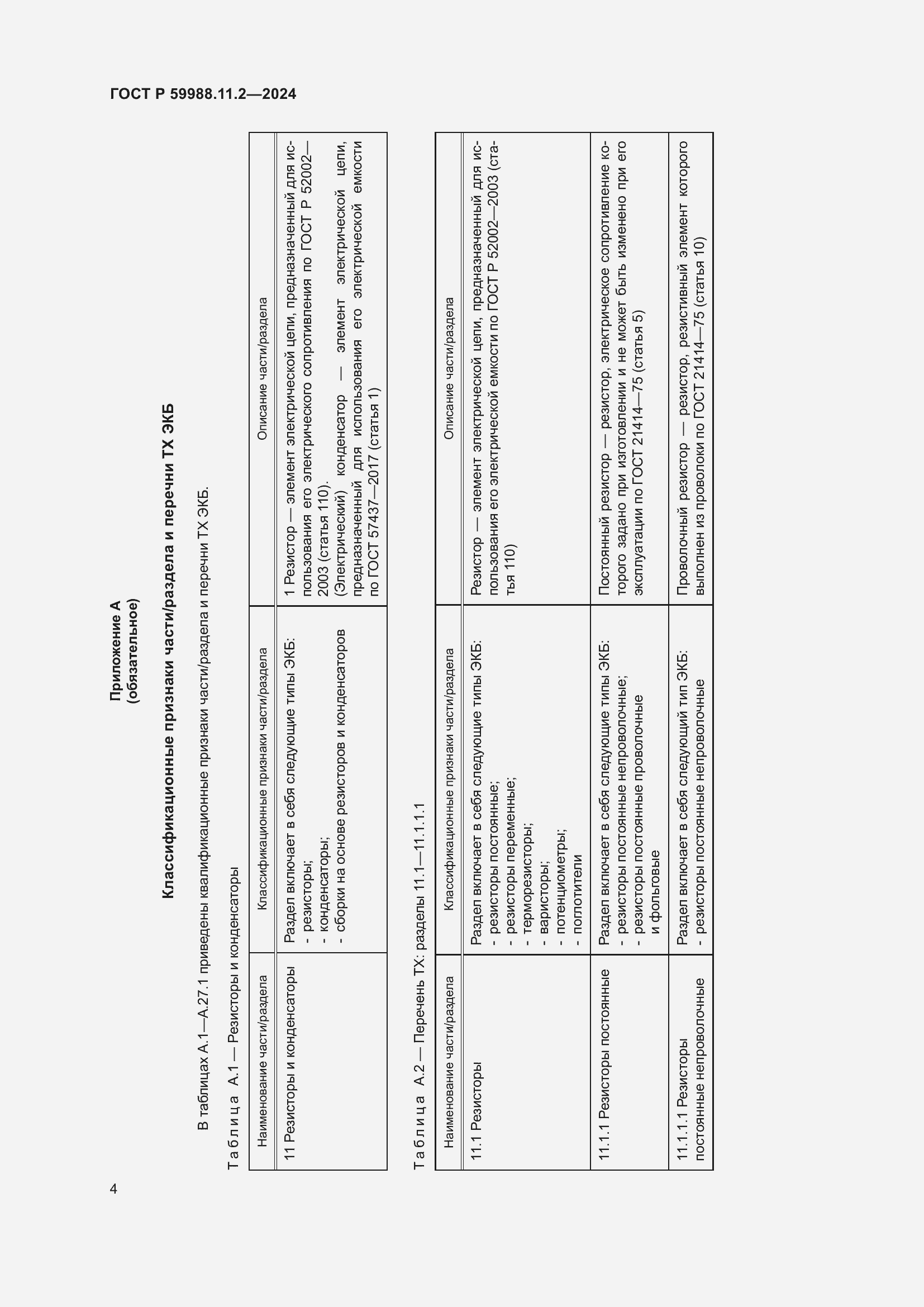 Страница 8 ГОСТ Р 59988.11.2-2024