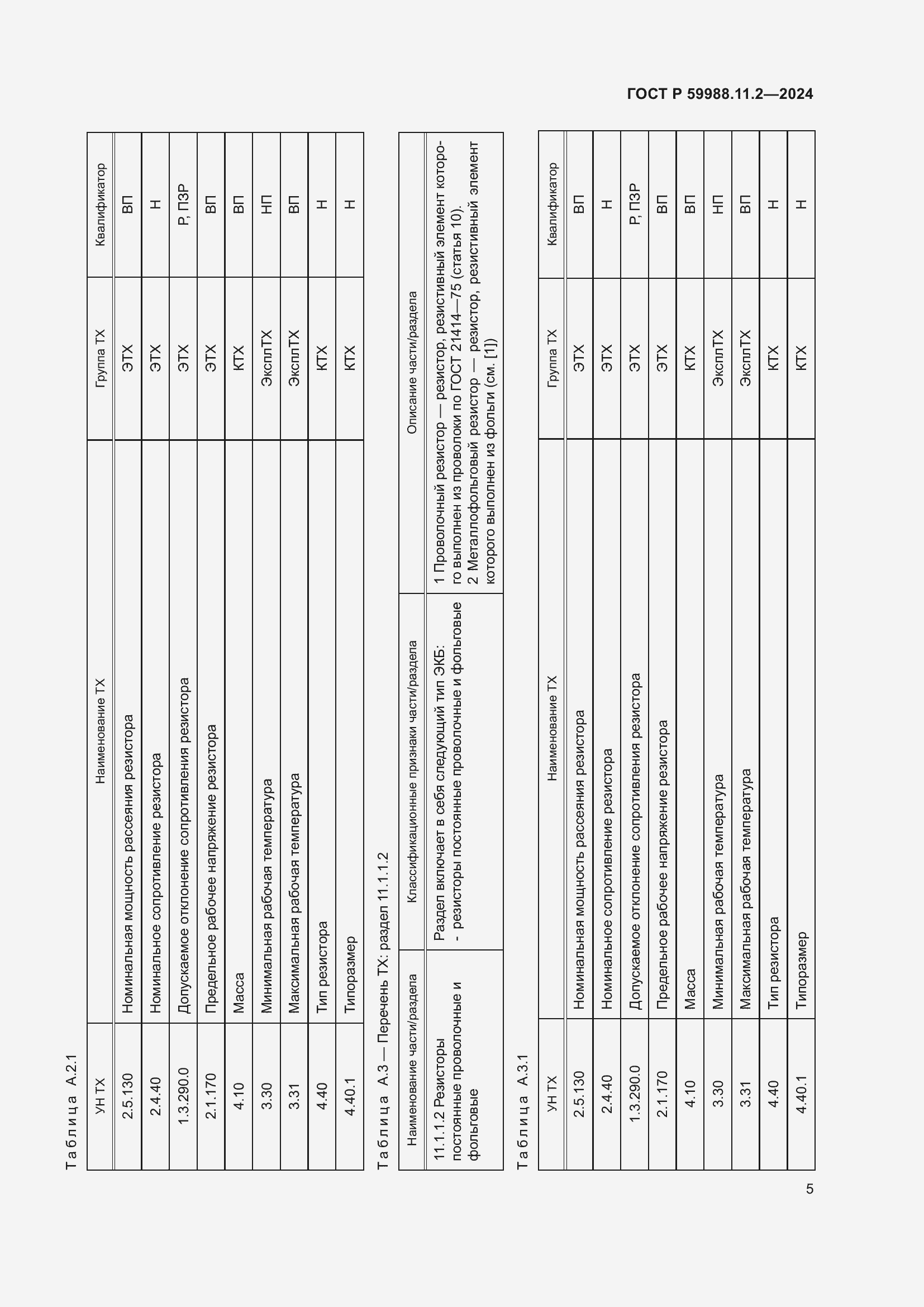 Страница 9 ГОСТ Р 59988.11.2-2024