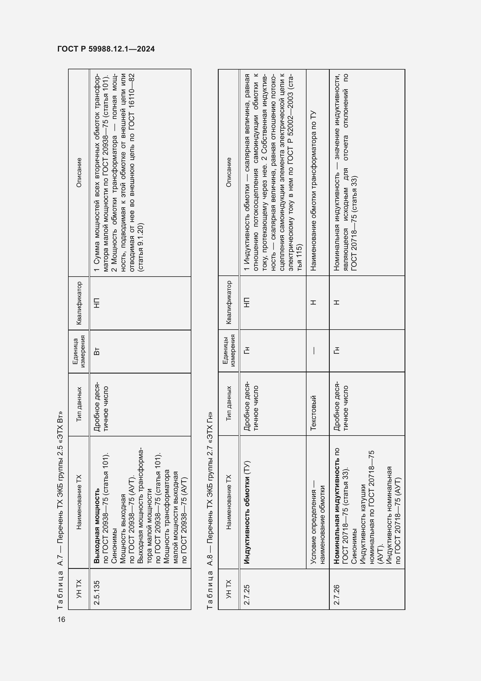 Страница 20 ГОСТ Р 59988.12.1-2024