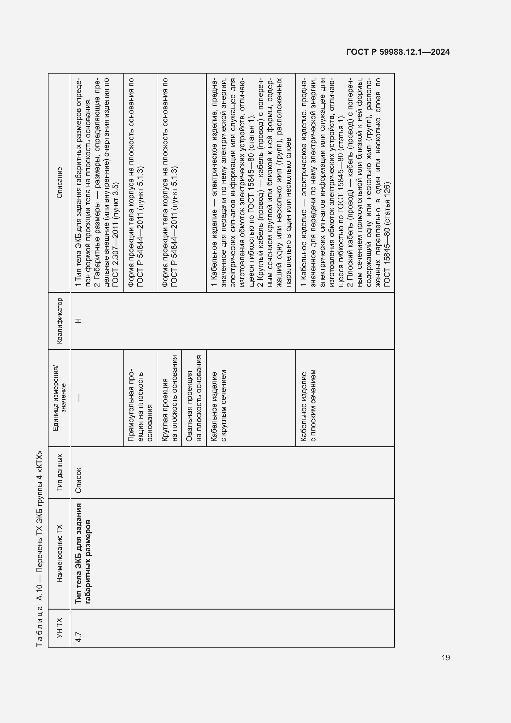 Страница 23 ГОСТ Р 59988.12.1-2024