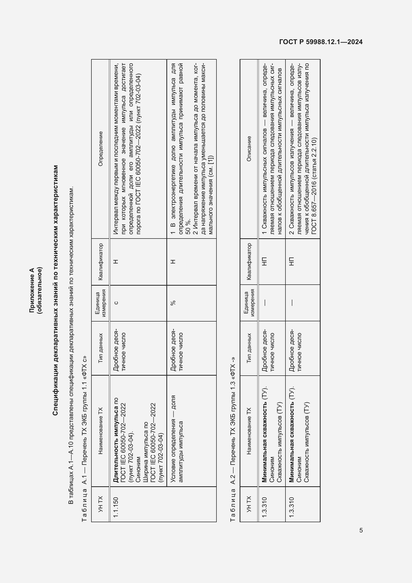 Страница 9 ГОСТ Р 59988.12.1-2024