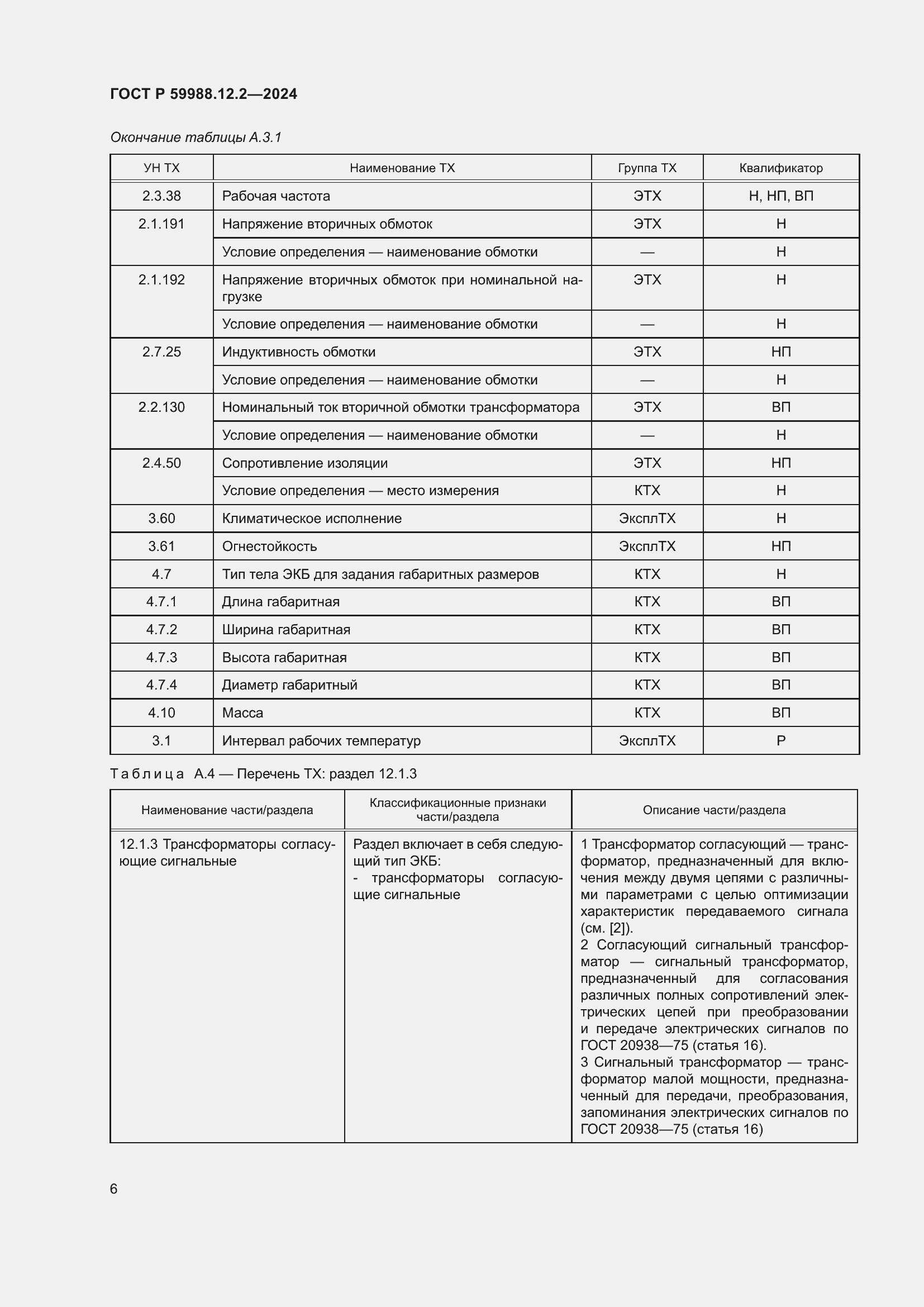 Страница 10 ГОСТ Р 59988.12.2-2024