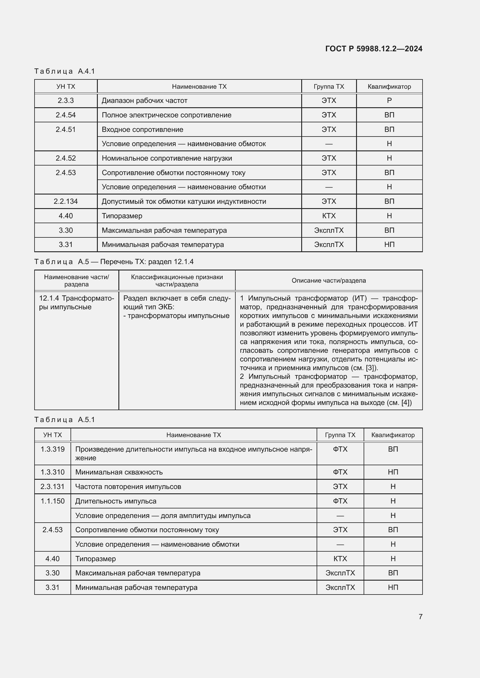 Страница 11 ГОСТ Р 59988.12.2-2024