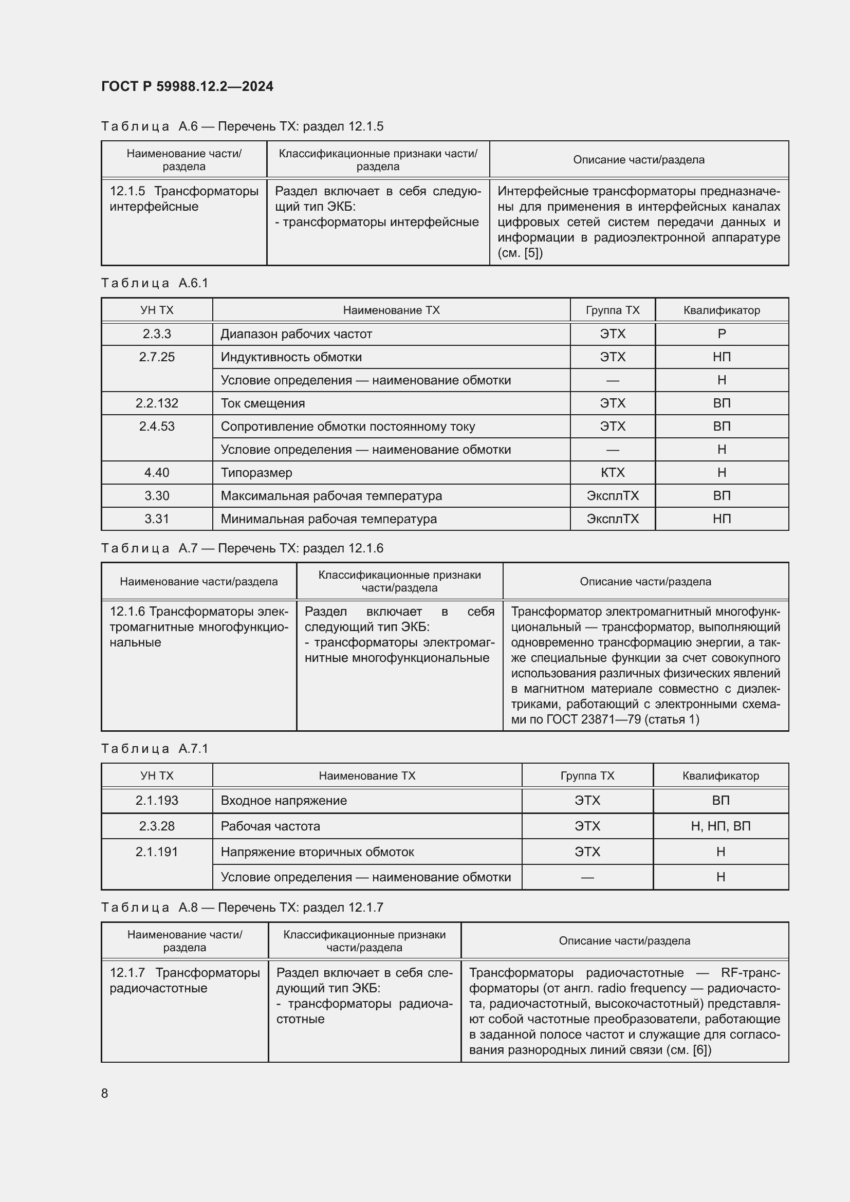 Страница 12 ГОСТ Р 59988.12.2-2024