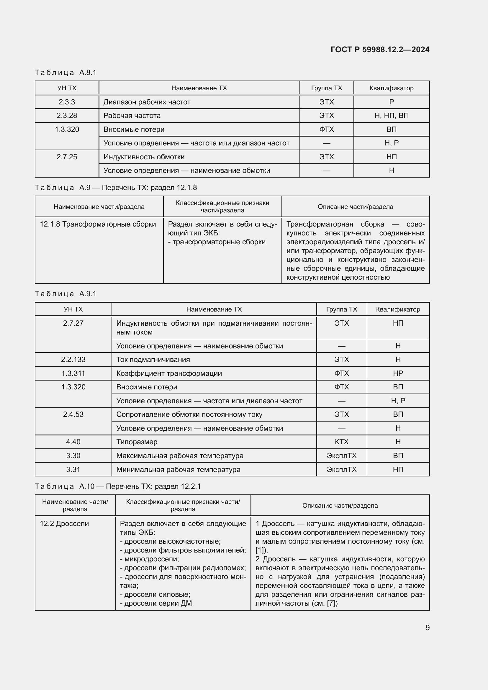 Страница 13 ГОСТ Р 59988.12.2-2024