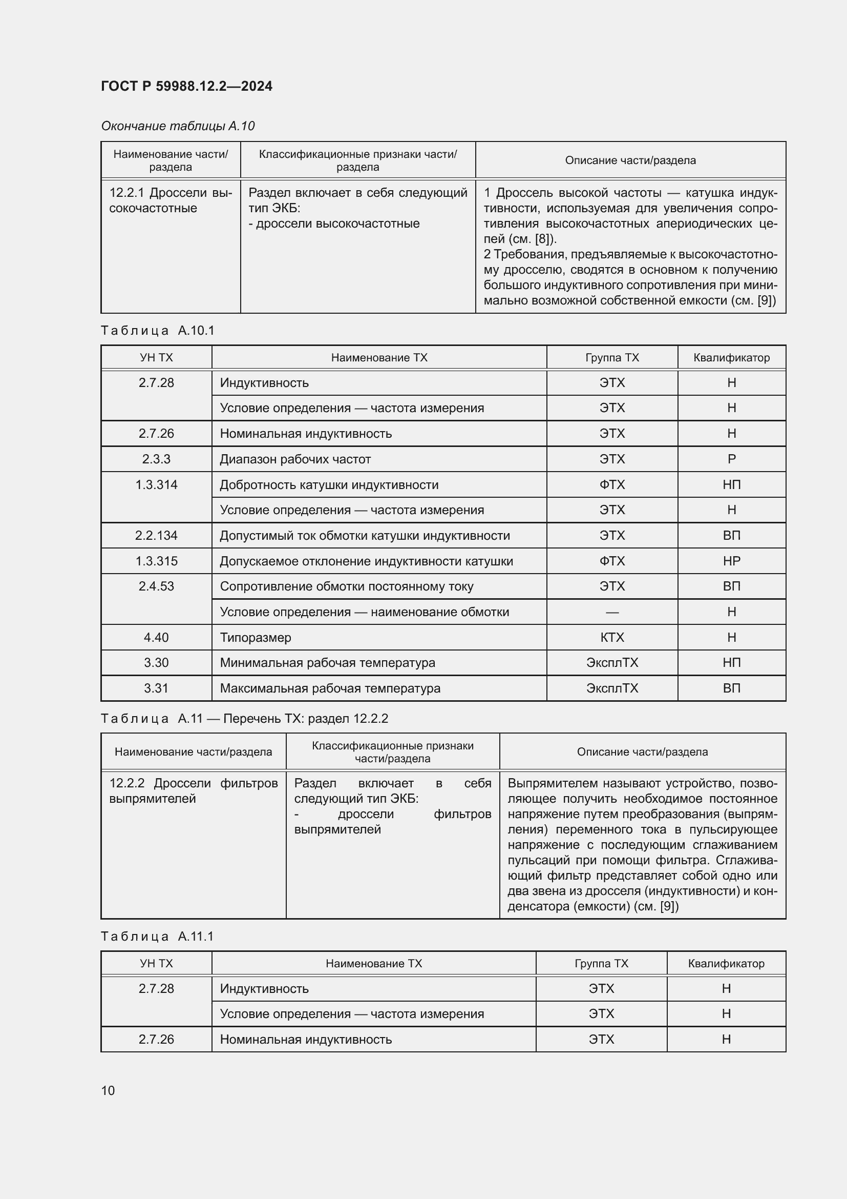 Страница 14 ГОСТ Р 59988.12.2-2024