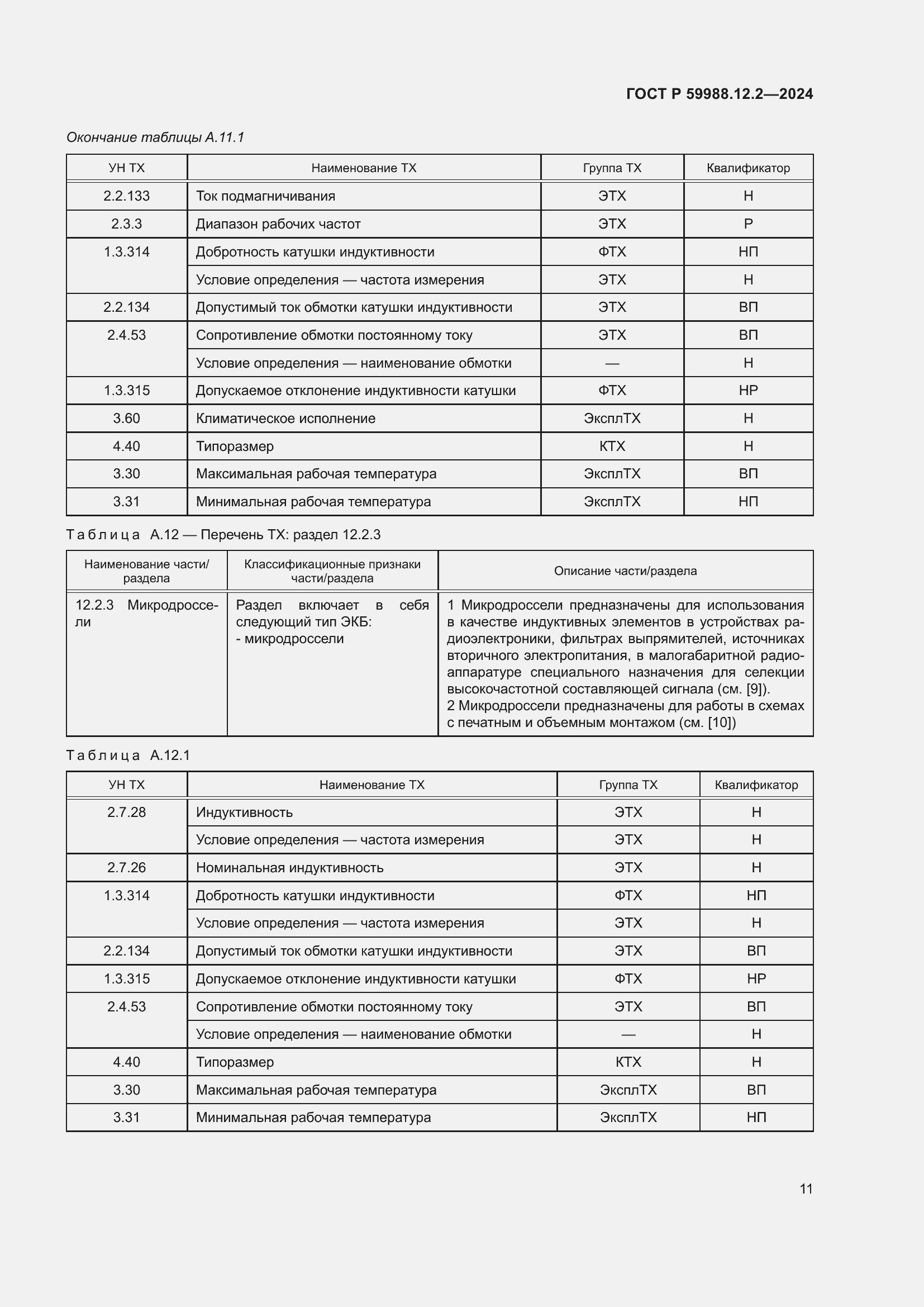 Страница 15 ГОСТ Р 59988.12.2-2024
