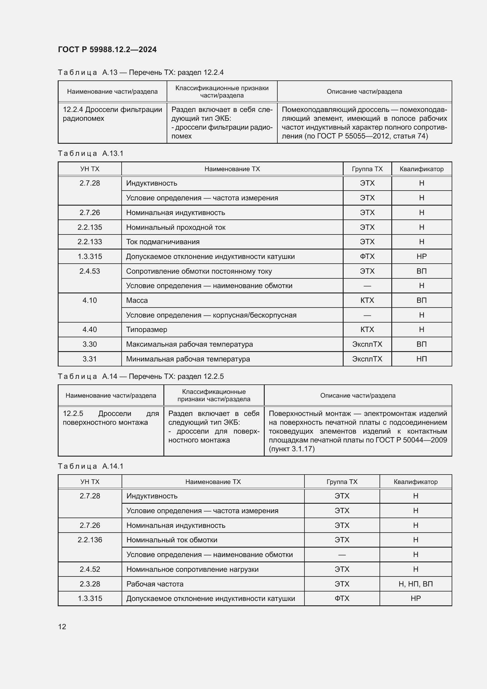 Страница 16 ГОСТ Р 59988.12.2-2024