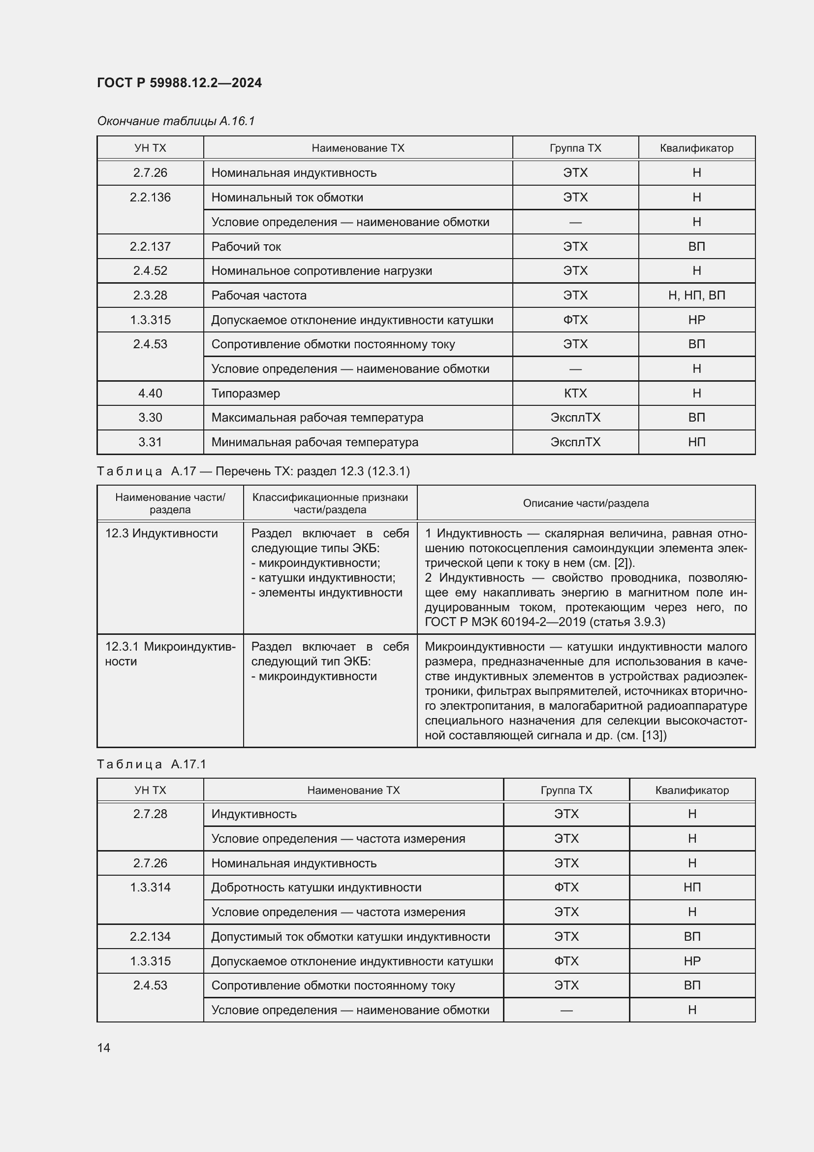 Страница 18 ГОСТ Р 59988.12.2-2024