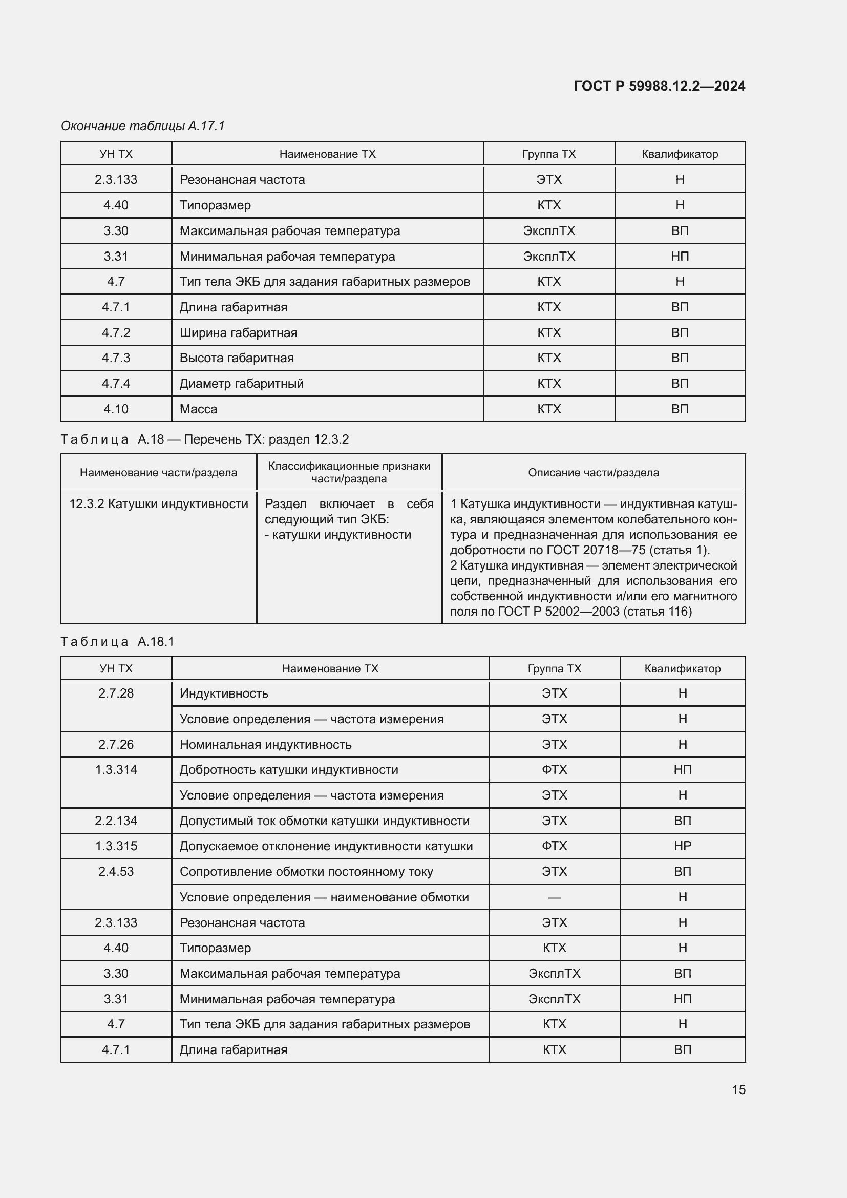 Страница 19 ГОСТ Р 59988.12.2-2024