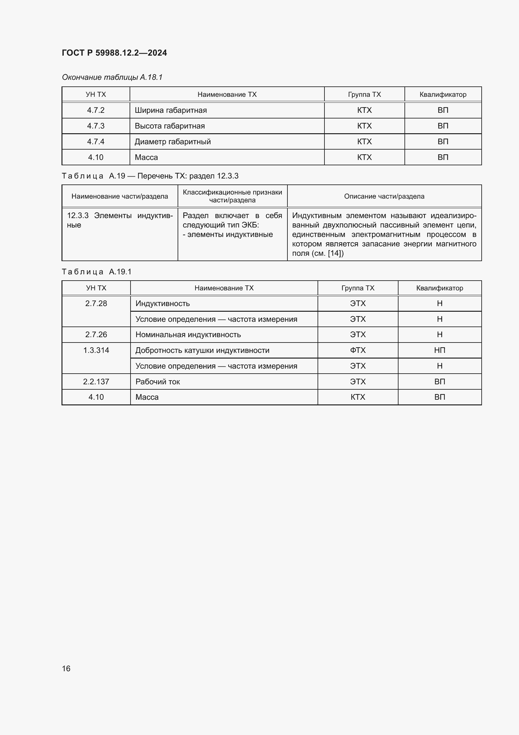 Страница 20 ГОСТ Р 59988.12.2-2024