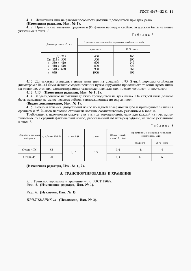 Страница 12 ГОСТ 4047-82