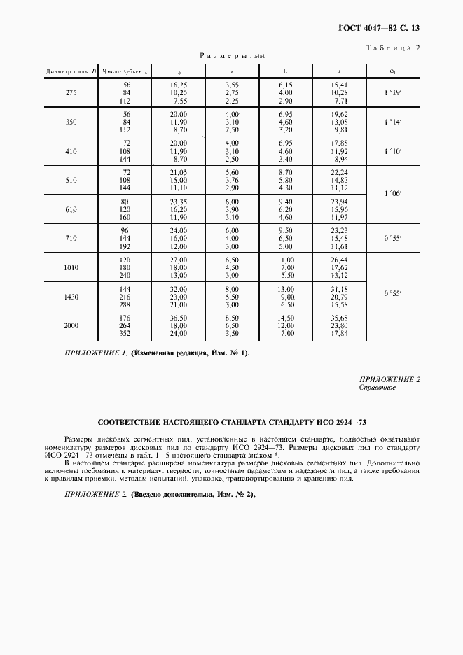 Страница 14 ГОСТ 4047-82