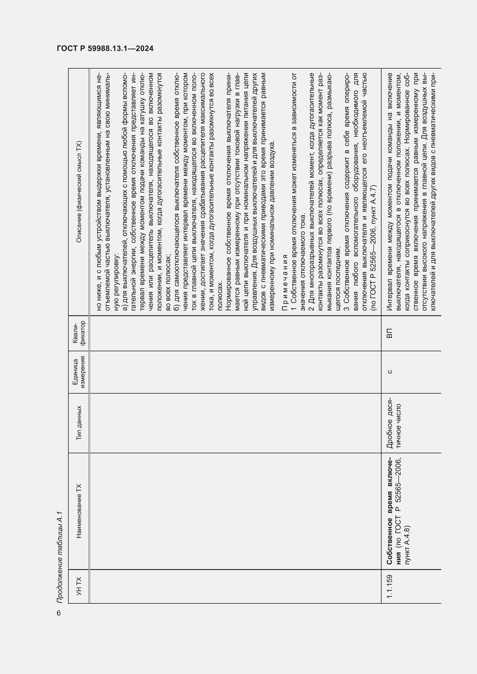 Страница 10 ГОСТ Р 59988.13.1-2024