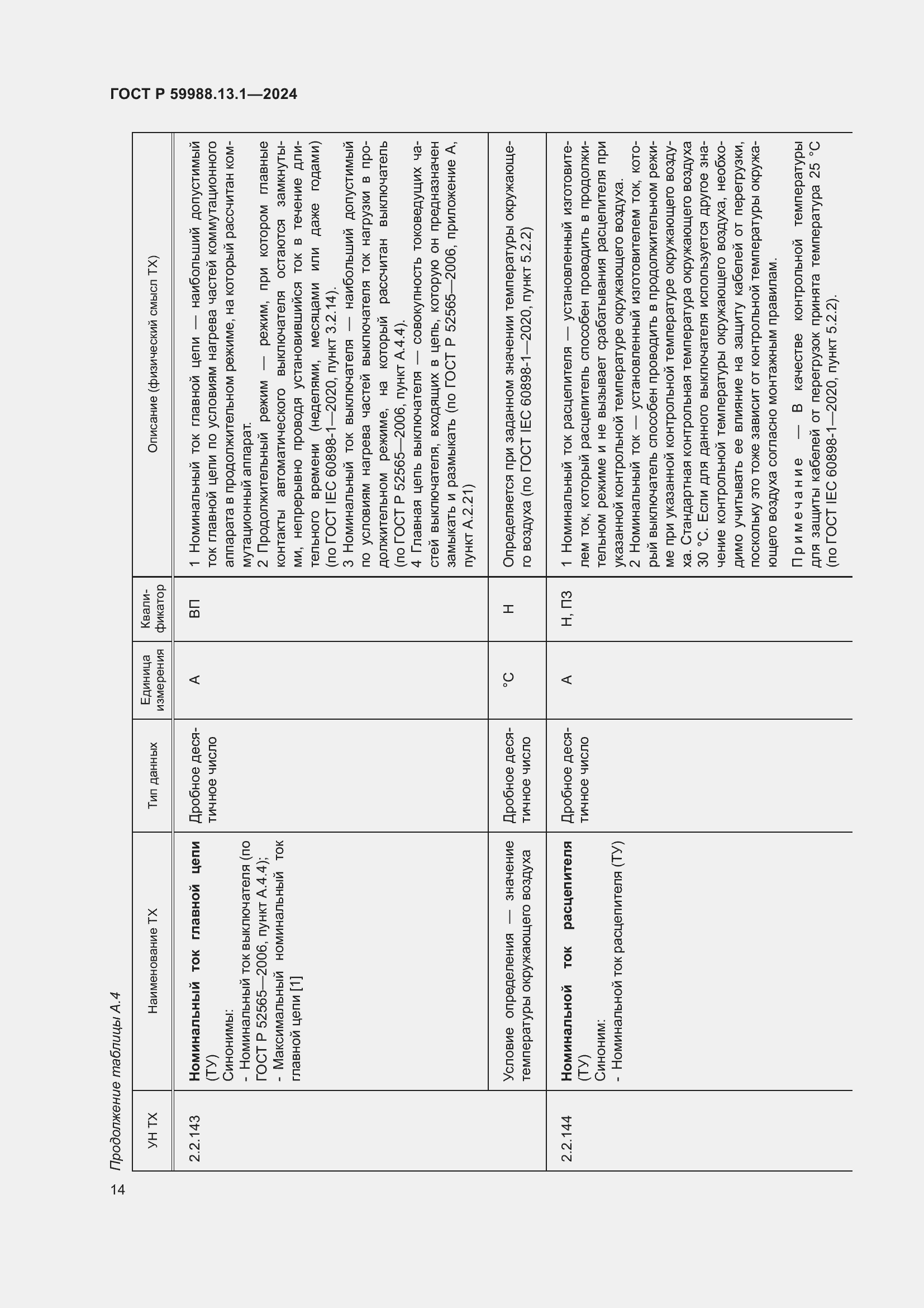 Страница 18 ГОСТ Р 59988.13.1-2024