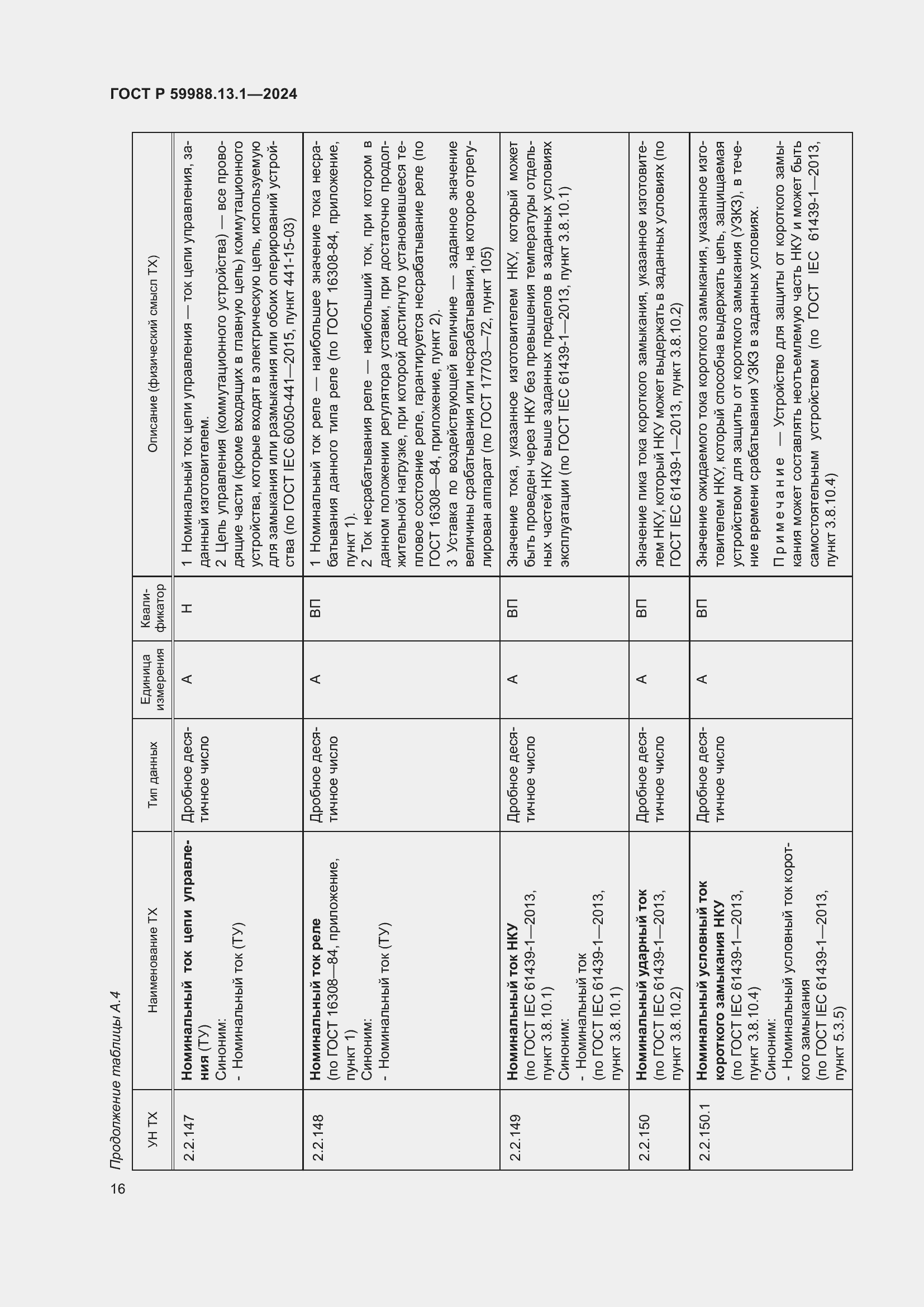 Страница 20 ГОСТ Р 59988.13.1-2024