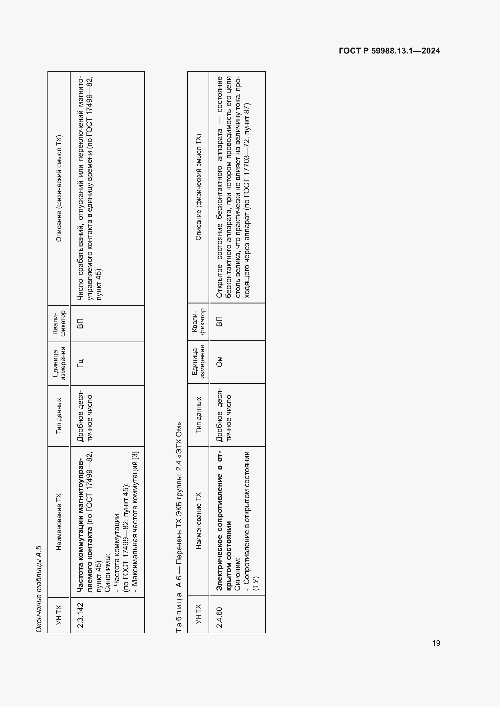 Страница 23 ГОСТ Р 59988.13.1-2024