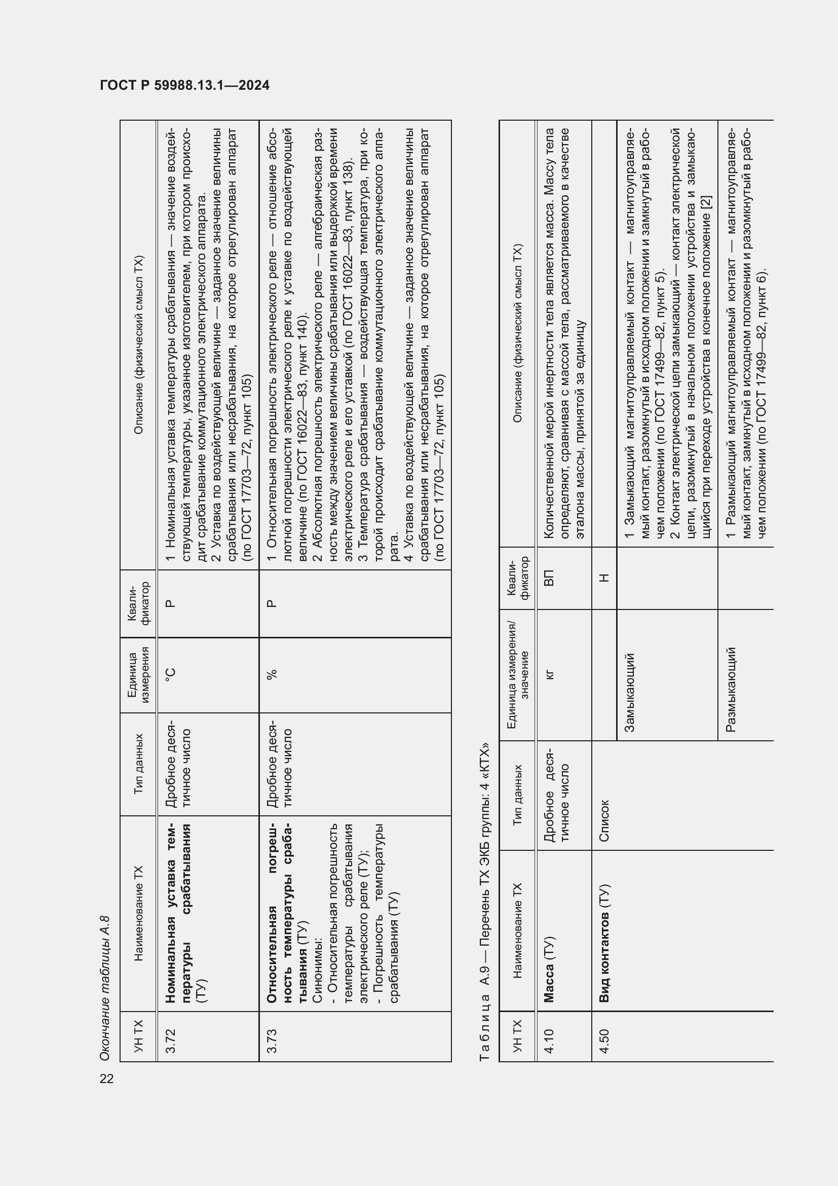 Страница 26 ГОСТ Р 59988.13.1-2024