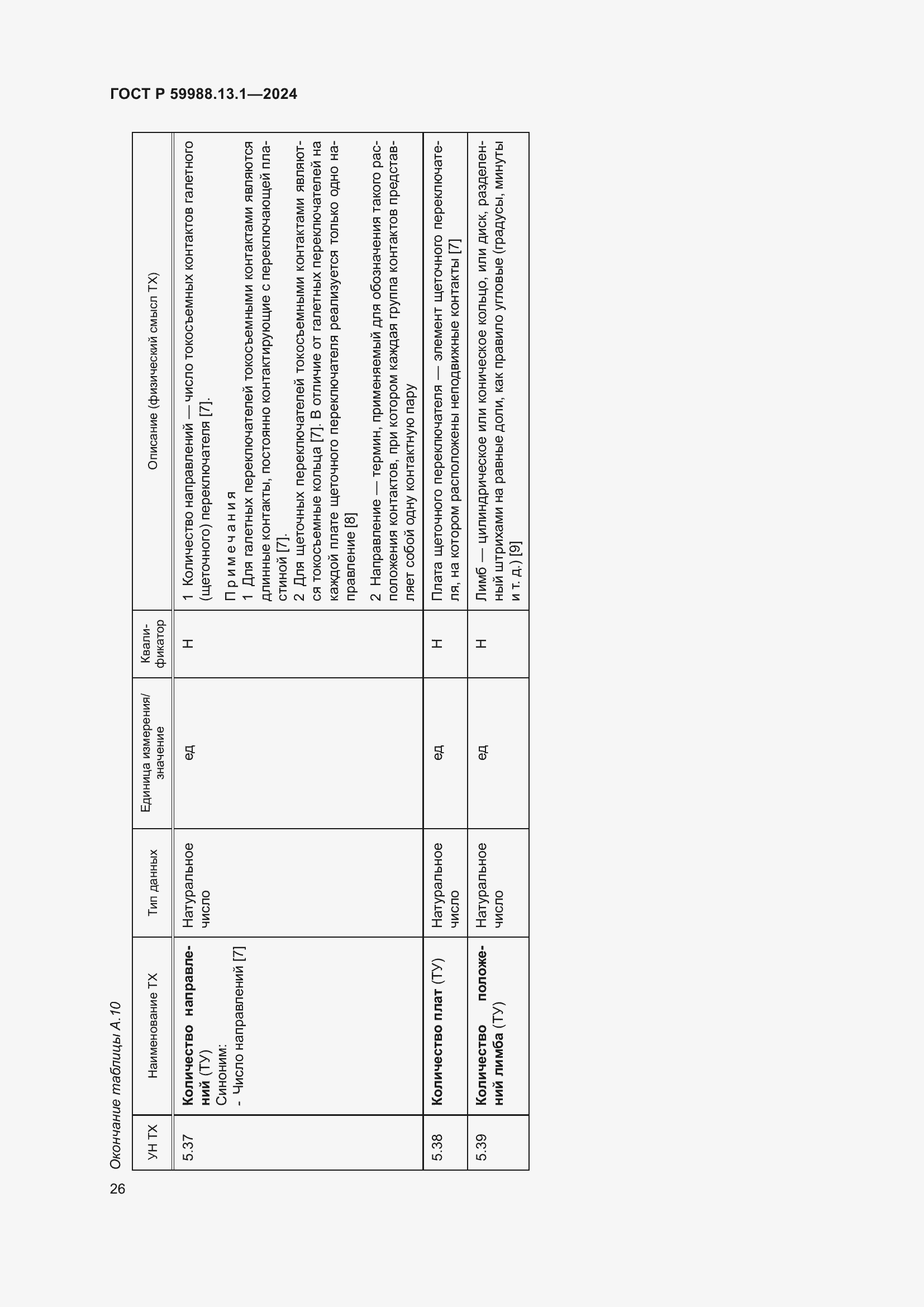 Страница 30 ГОСТ Р 59988.13.1-2024