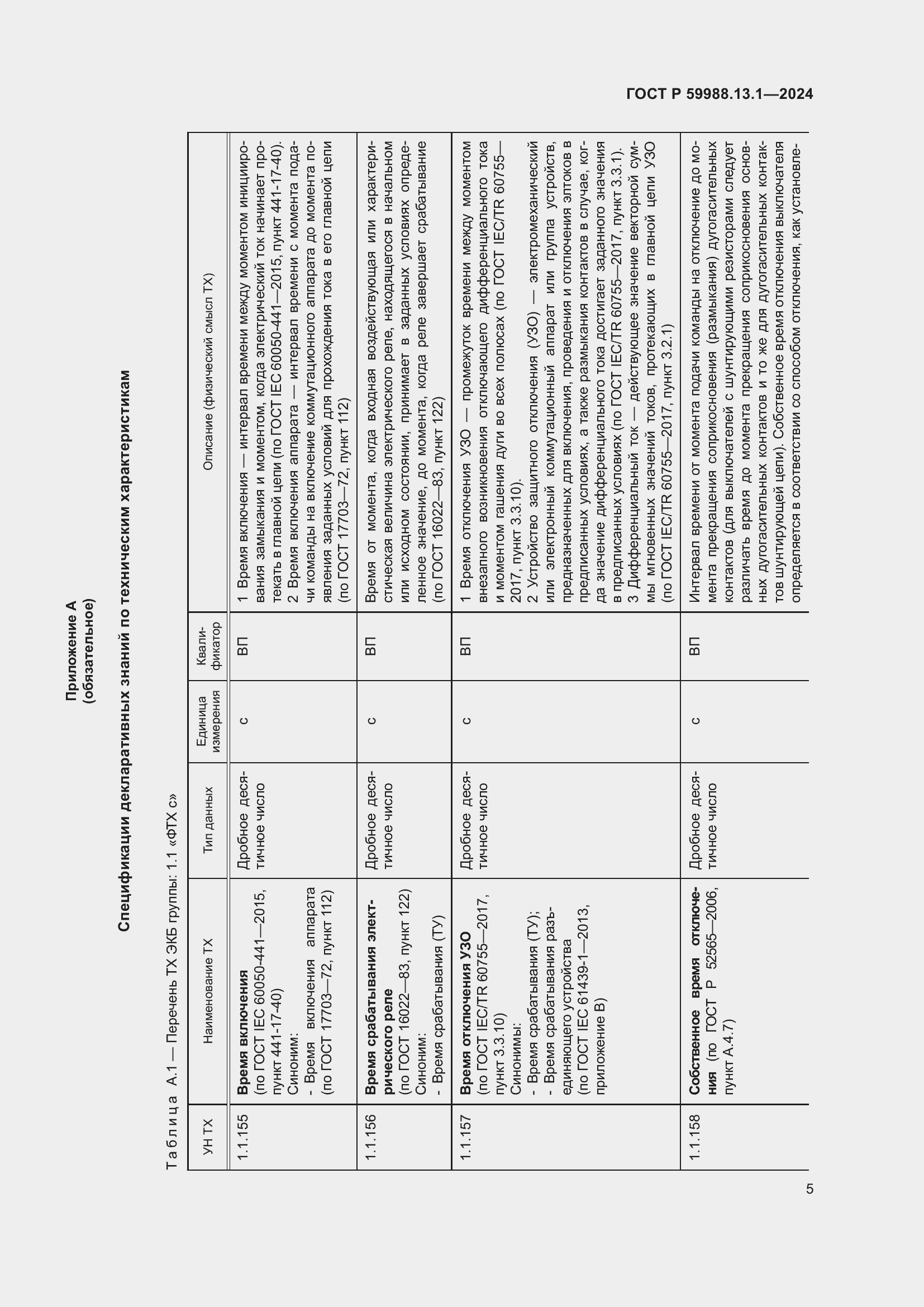 Страница 9 ГОСТ Р 59988.13.1-2024