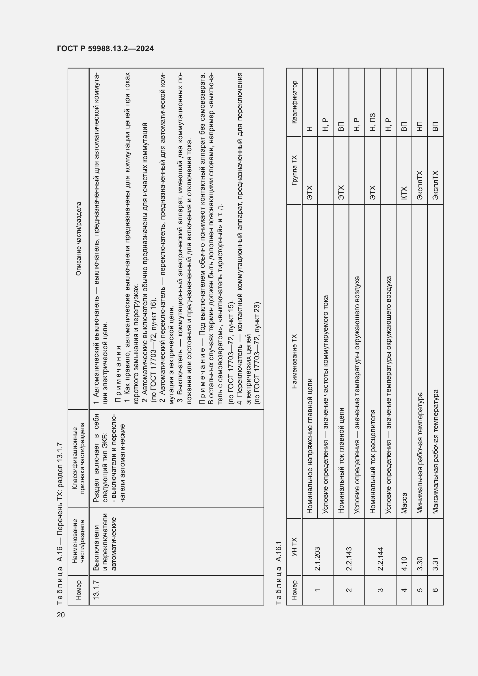 Страница 24 ГОСТ Р 59988.13.2-2024