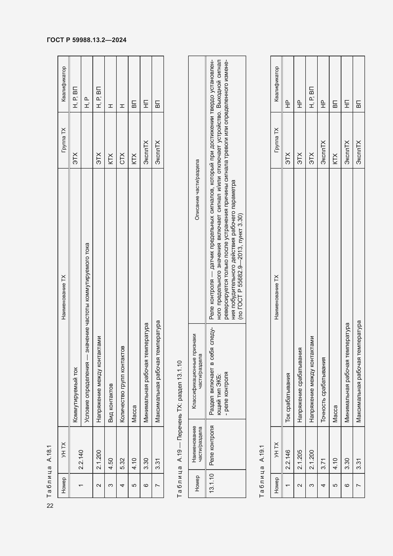 Страница 26 ГОСТ Р 59988.13.2-2024