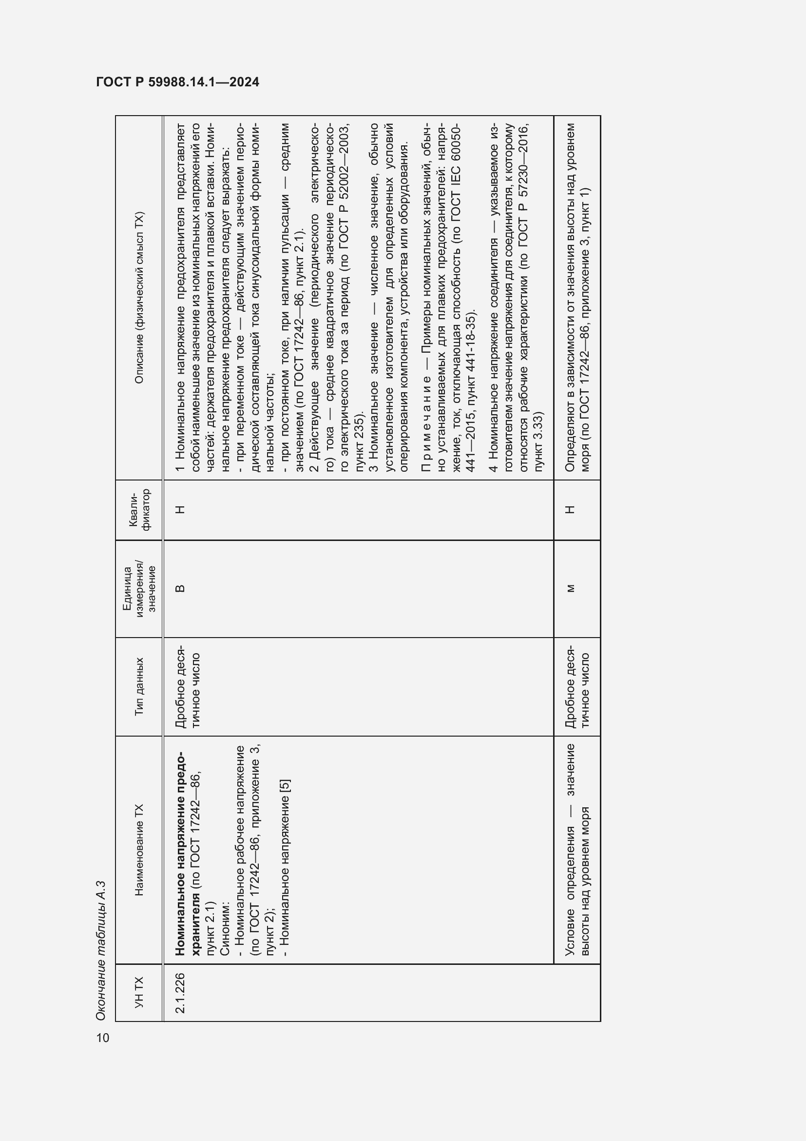 Страница 14 ГОСТ Р 59988.14.1-2024