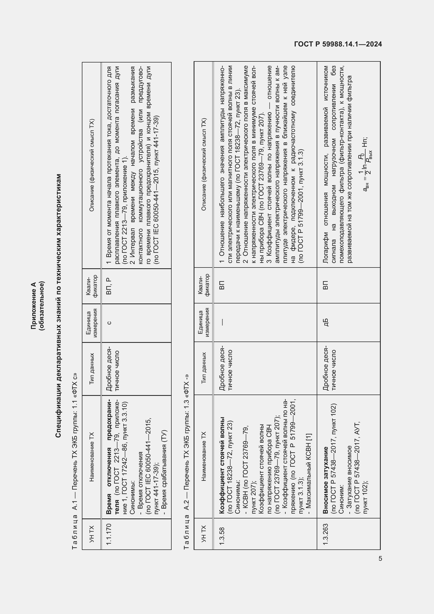 Страница 9 ГОСТ Р 59988.14.1-2024