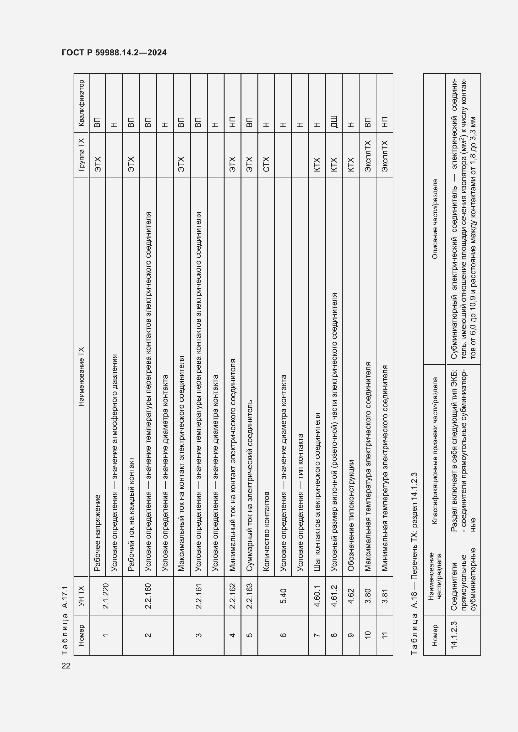 Страница 26 ГОСТ Р 59988.14.2-2024