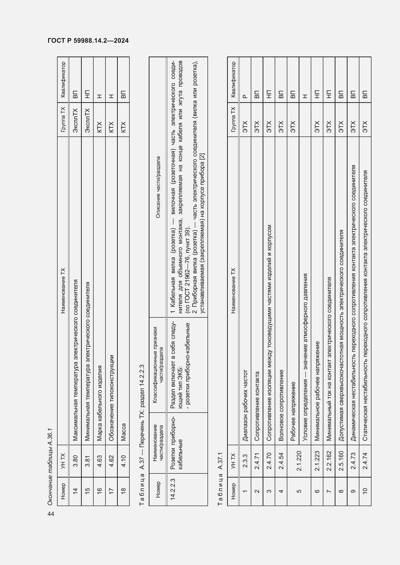 Страница 48 ГОСТ Р 59988.14.2-2024