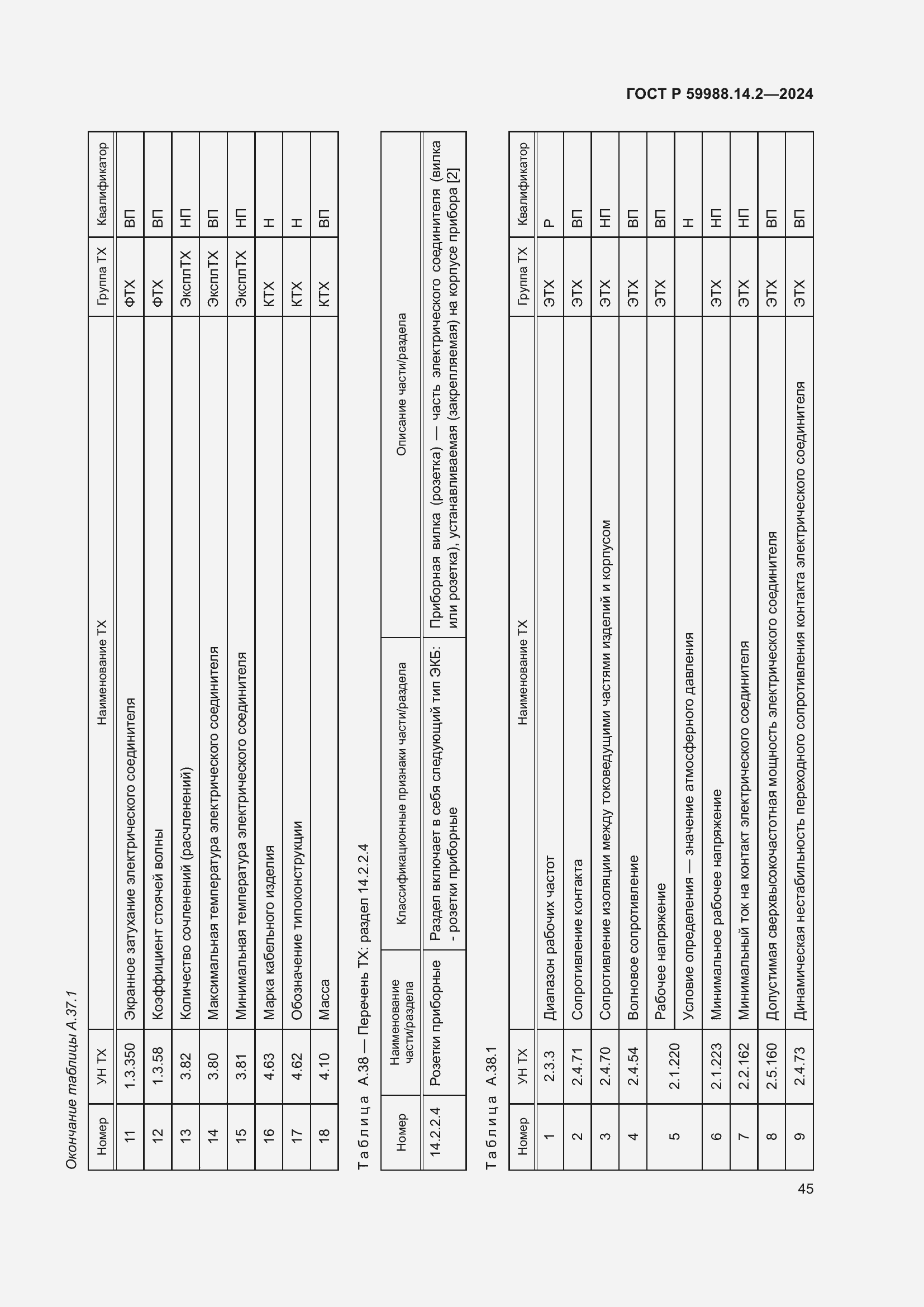 Страница 49 ГОСТ Р 59988.14.2-2024