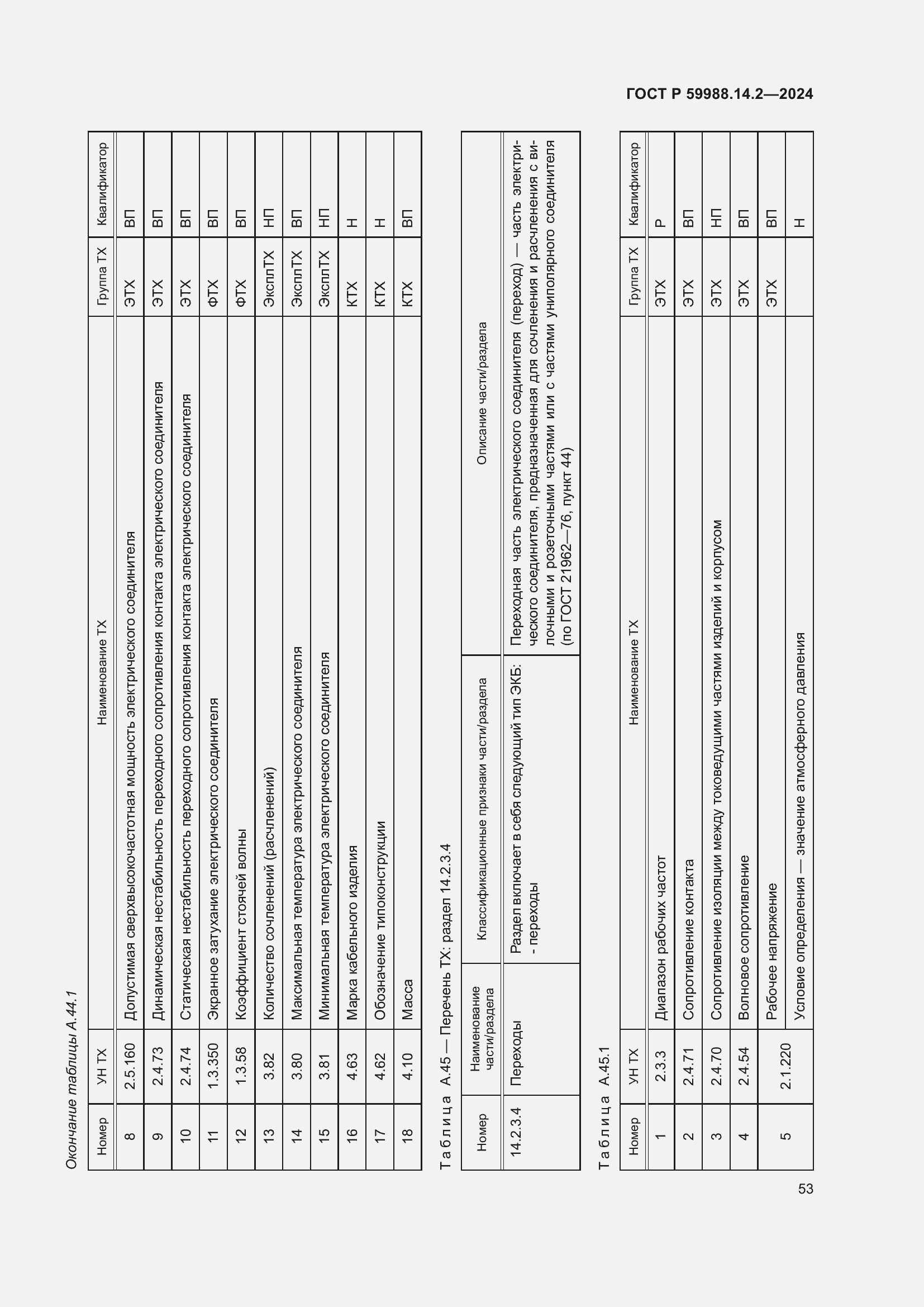 Страница 57 ГОСТ Р 59988.14.2-2024