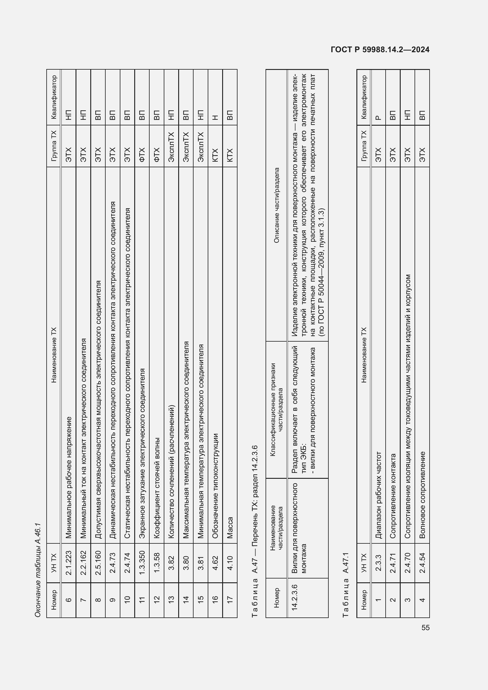 Страница 59 ГОСТ Р 59988.14.2-2024