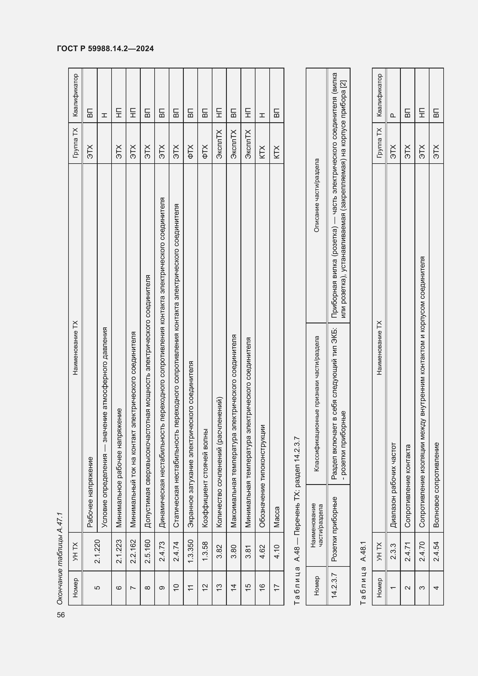 Страница 60 ГОСТ Р 59988.14.2-2024