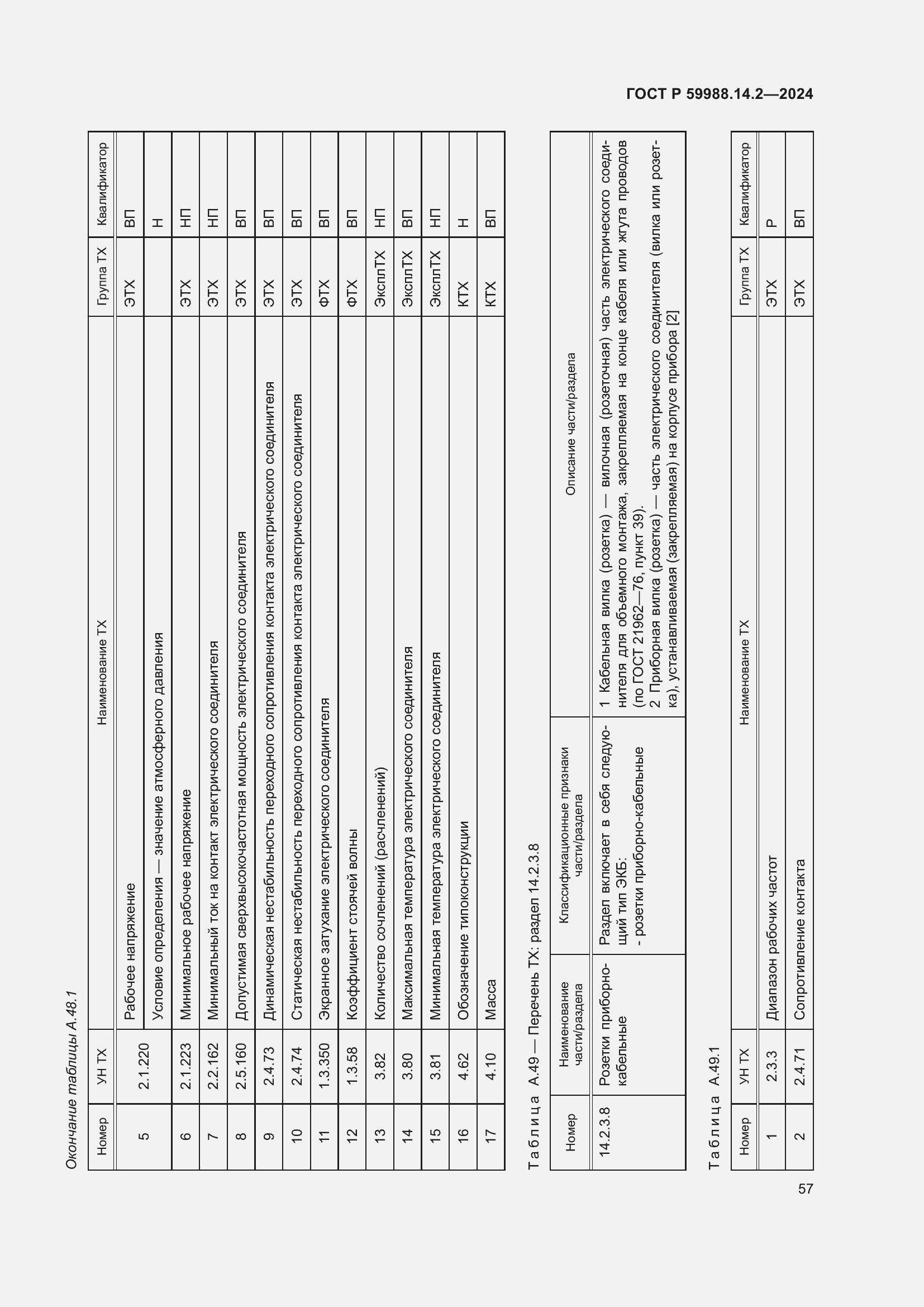 Страница 61 ГОСТ Р 59988.14.2-2024