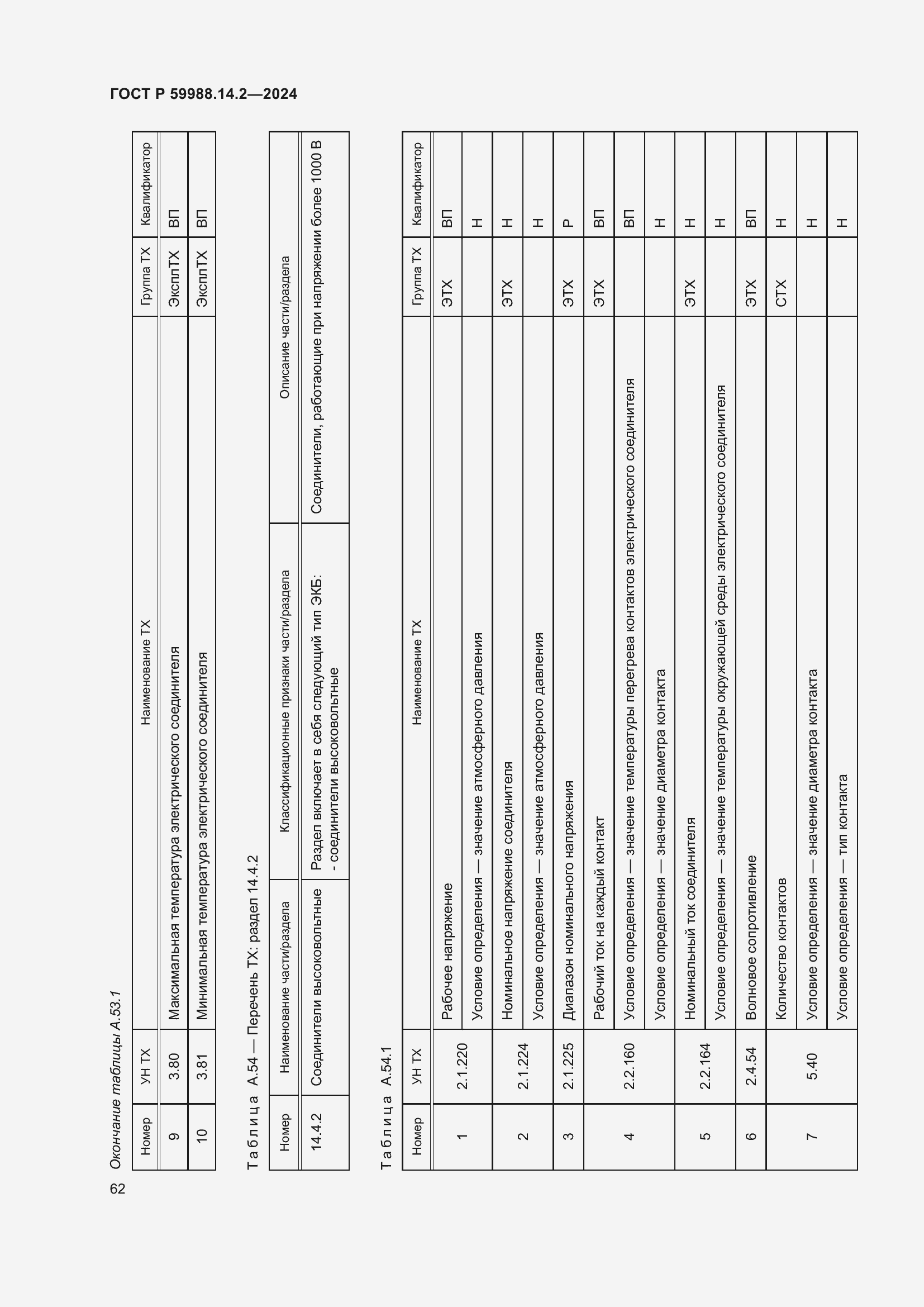 Страница 66 ГОСТ Р 59988.14.2-2024