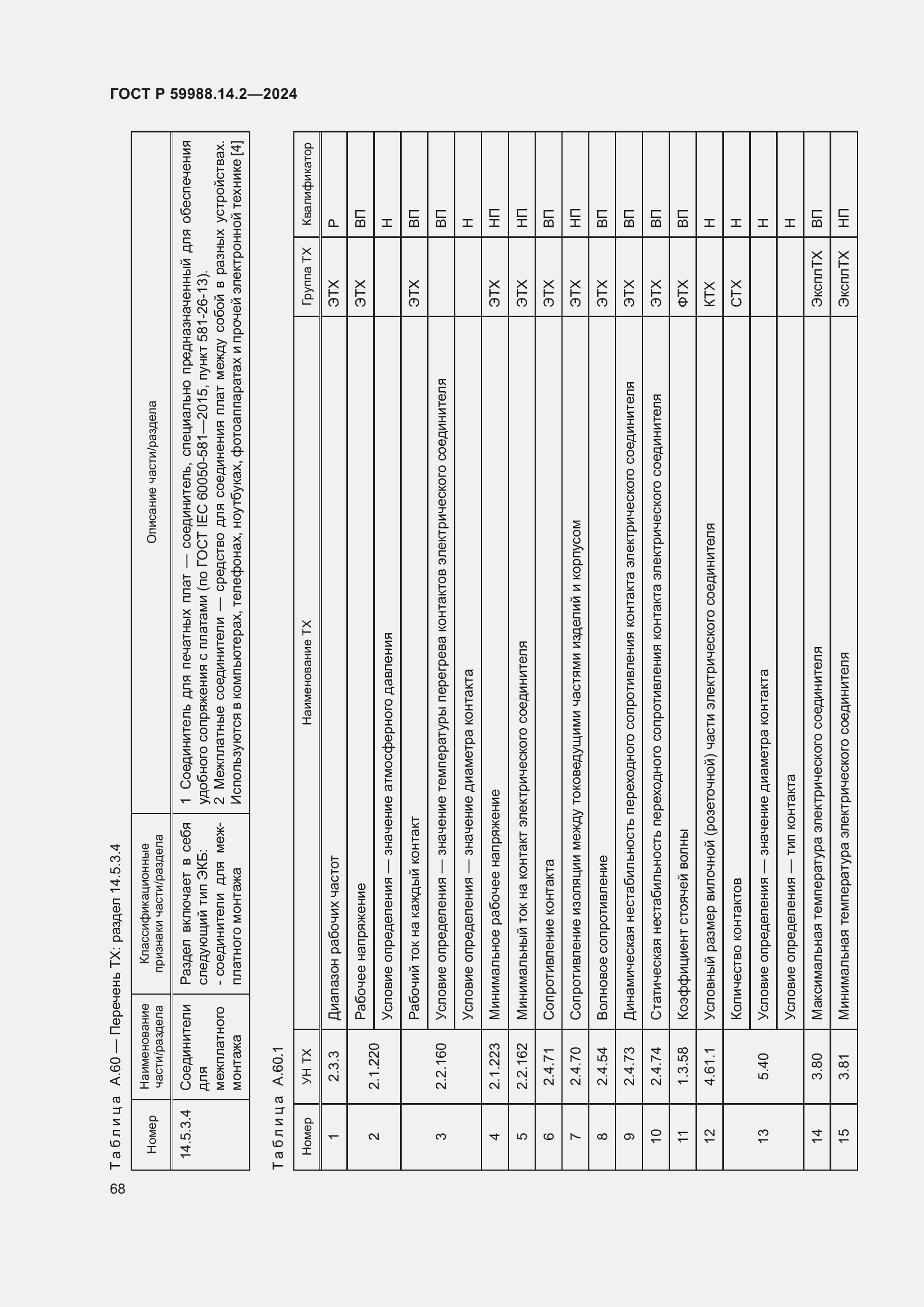 Страница 72 ГОСТ Р 59988.14.2-2024