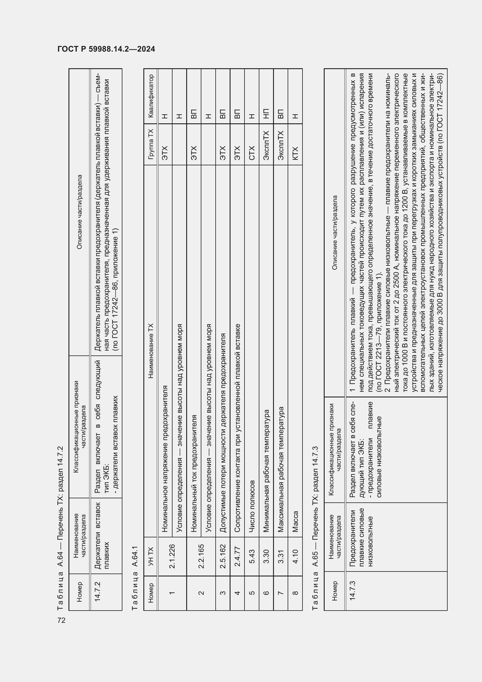 Страница 76 ГОСТ Р 59988.14.2-2024