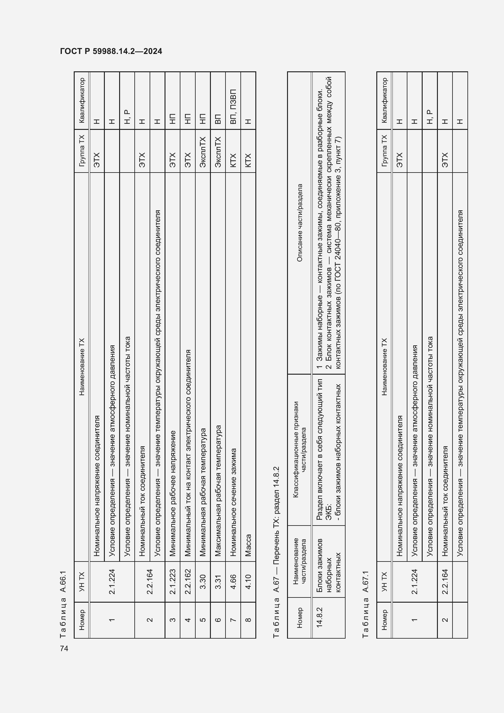 Страница 78 ГОСТ Р 59988.14.2-2024