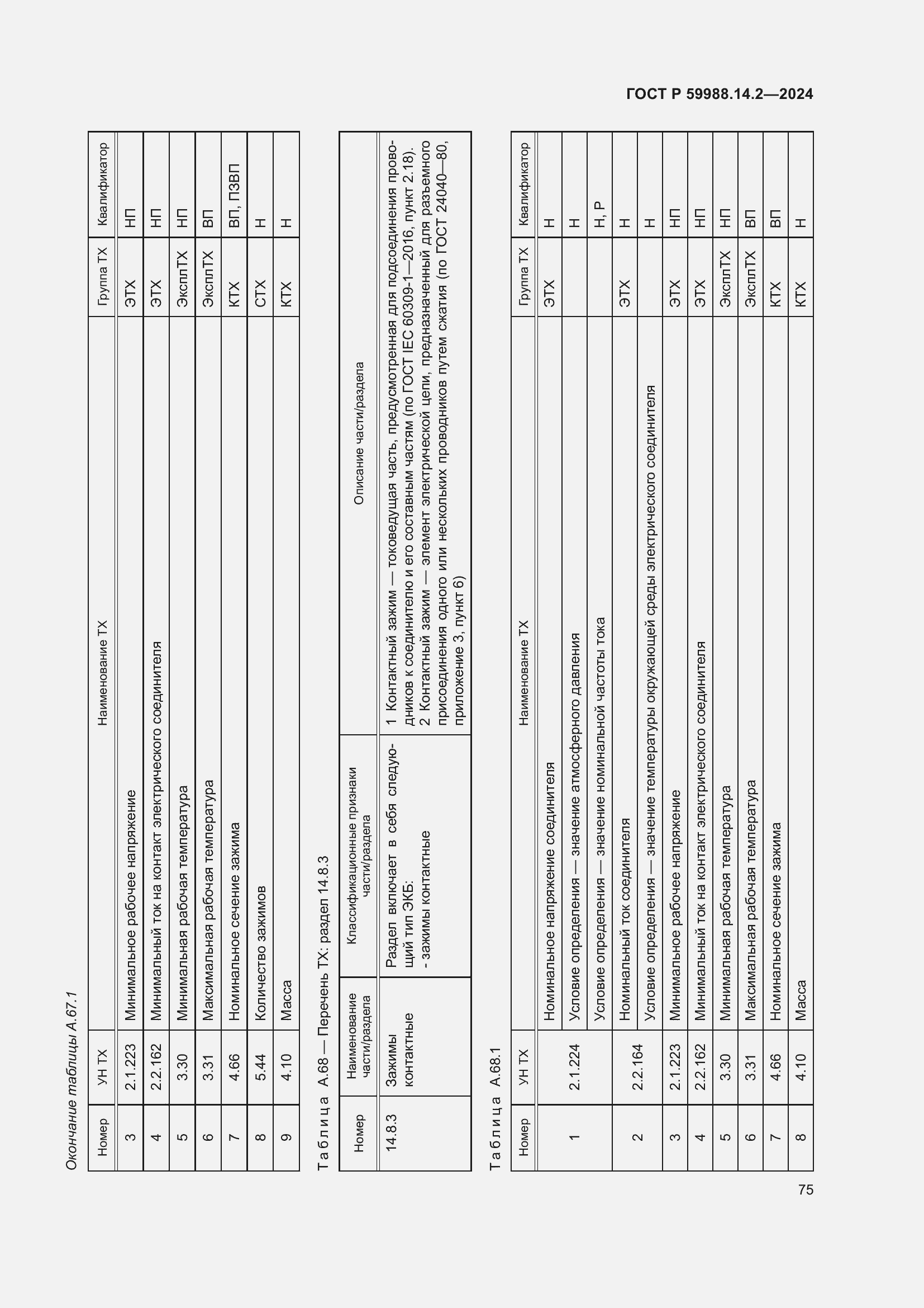 Страница 79 ГОСТ Р 59988.14.2-2024
