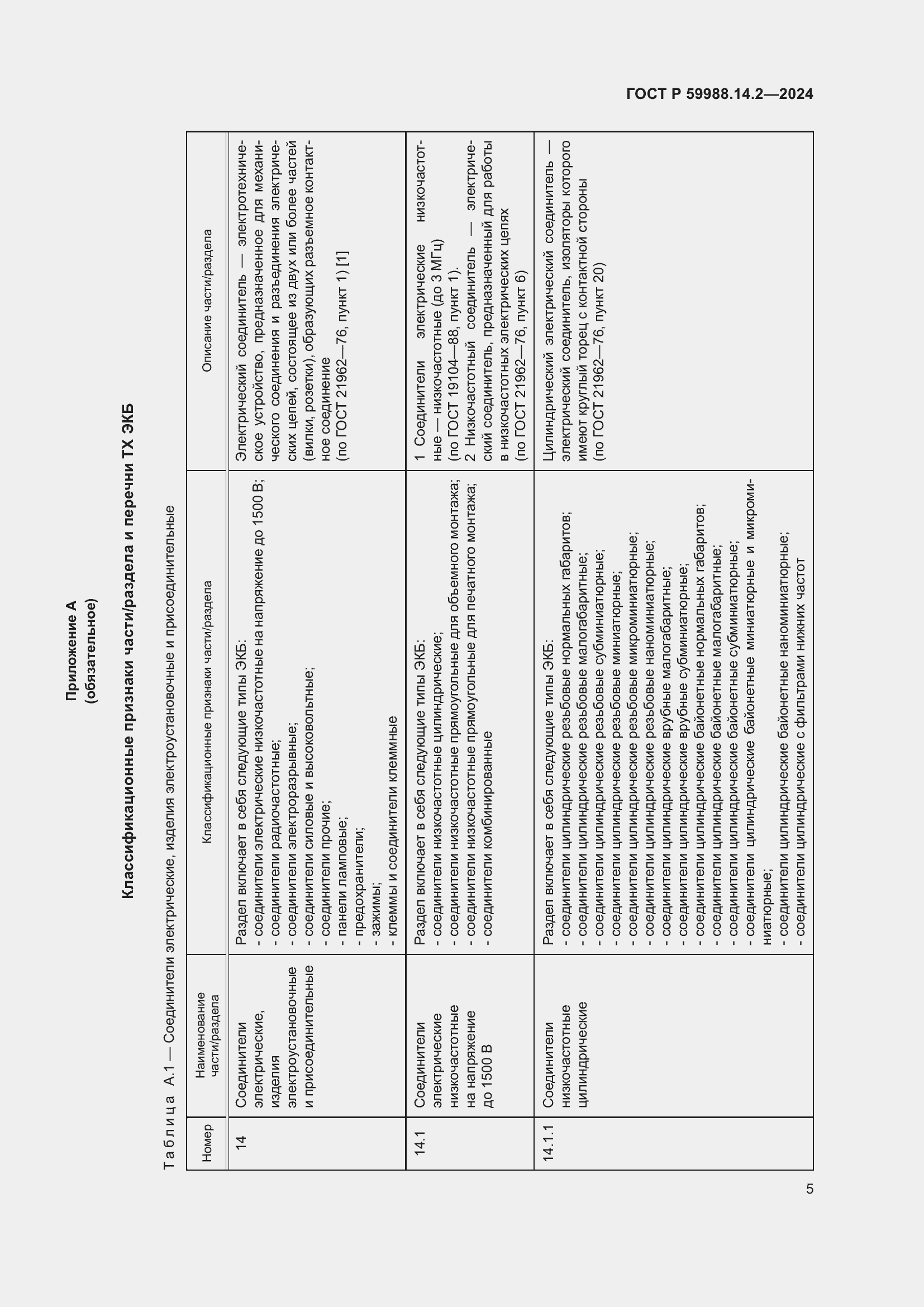 Страница 9 ГОСТ Р 59988.14.2-2024