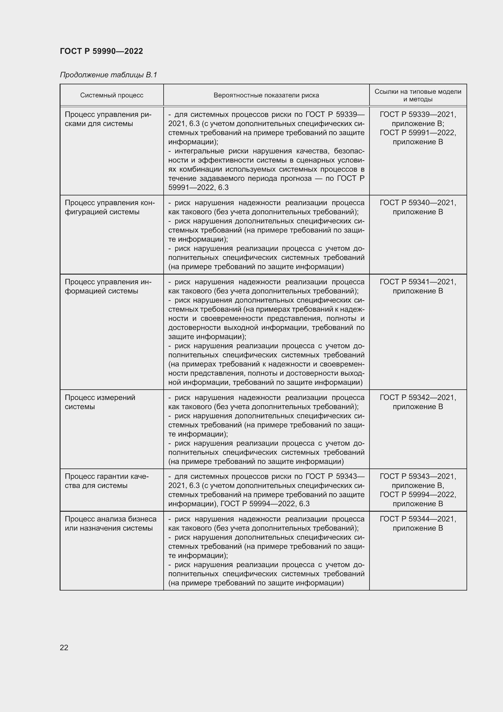 Страница 26 ГОСТ Р 59990-2022