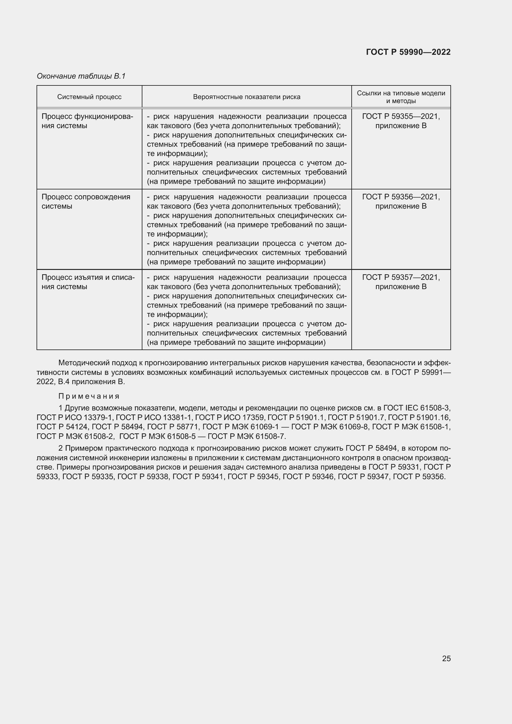Страница 29 ГОСТ Р 59990-2022