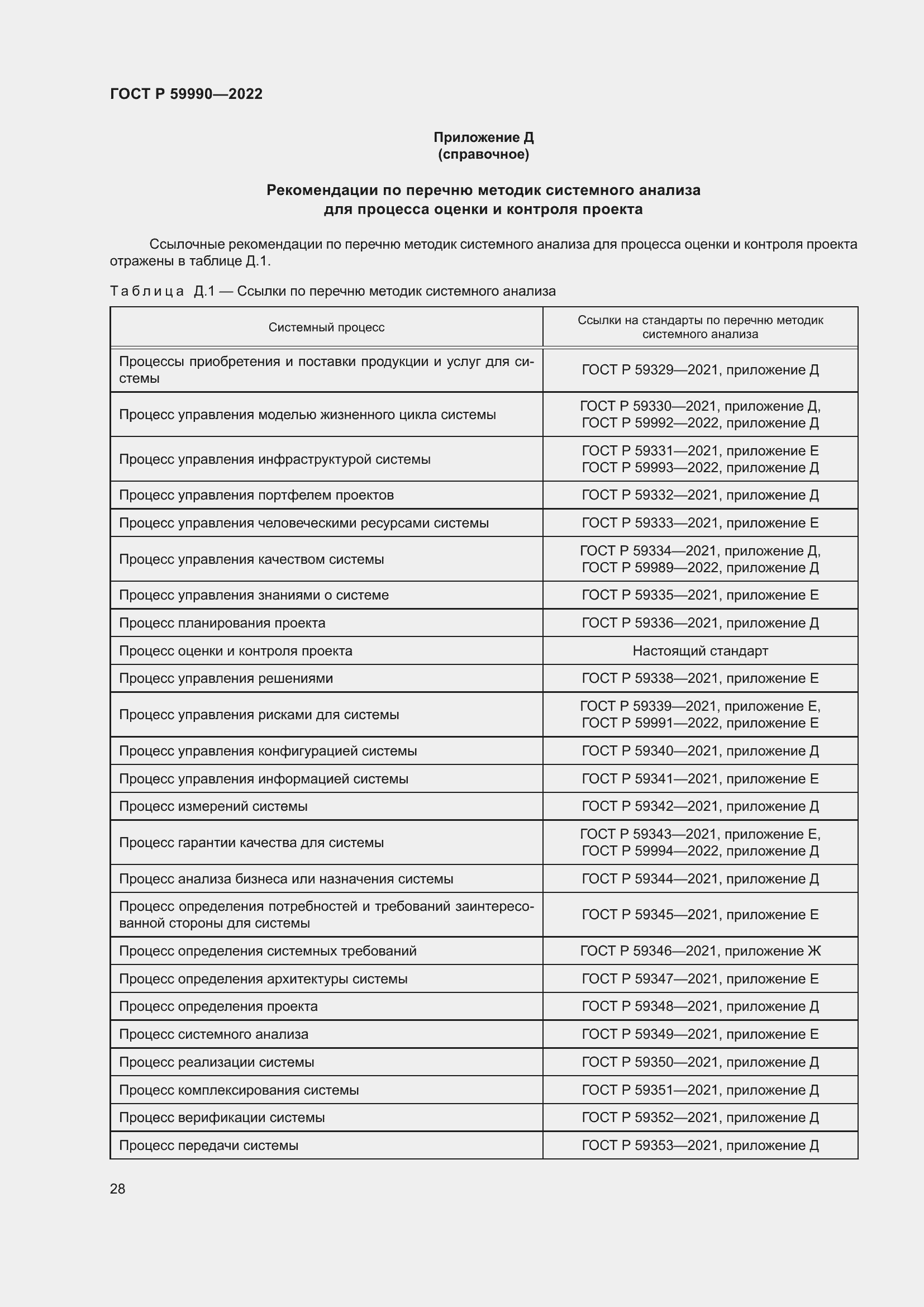 Страница 32 ГОСТ Р 59990-2022