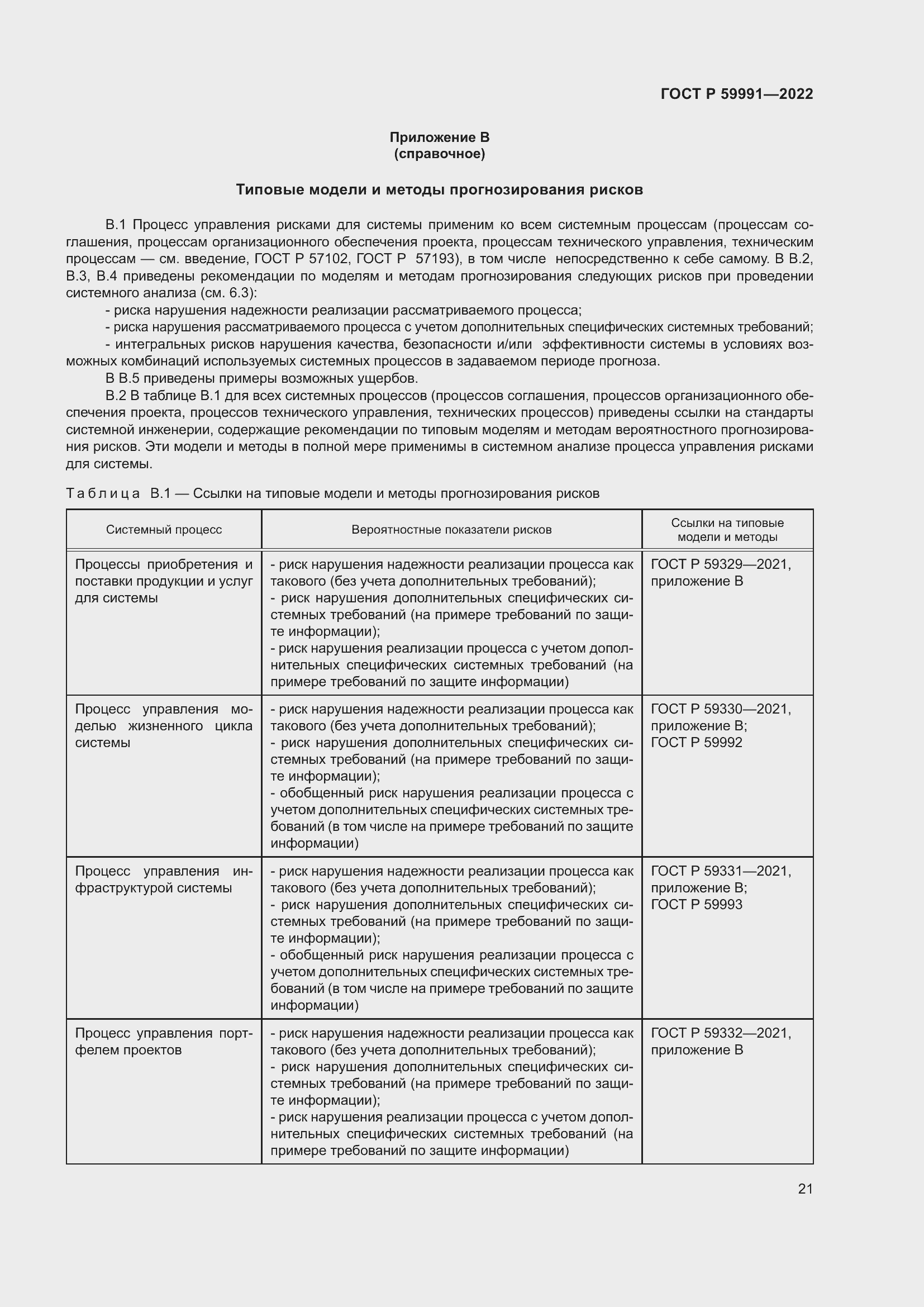 Страница 25 ГОСТ Р 59991-2022