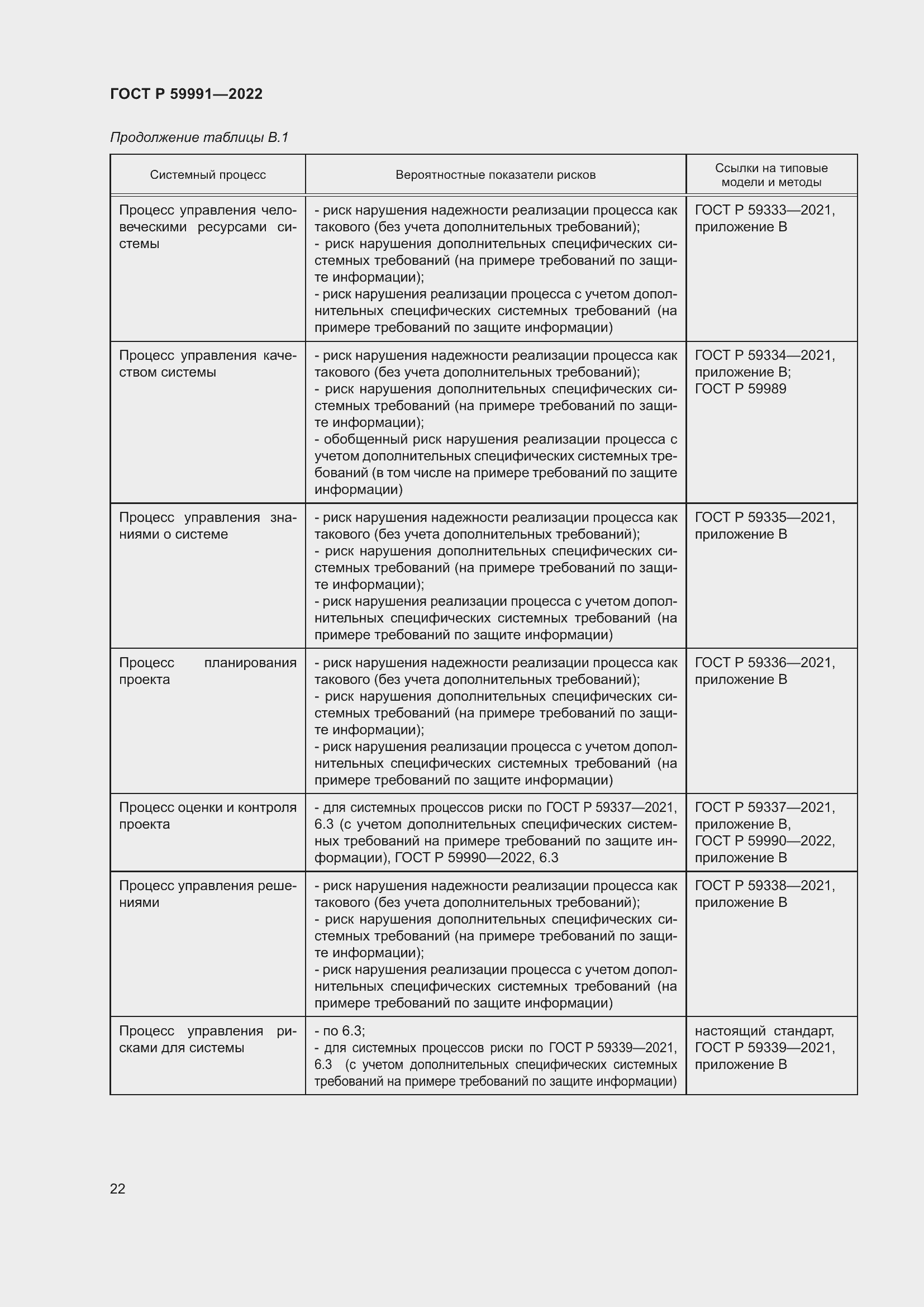 Страница 26 ГОСТ Р 59991-2022