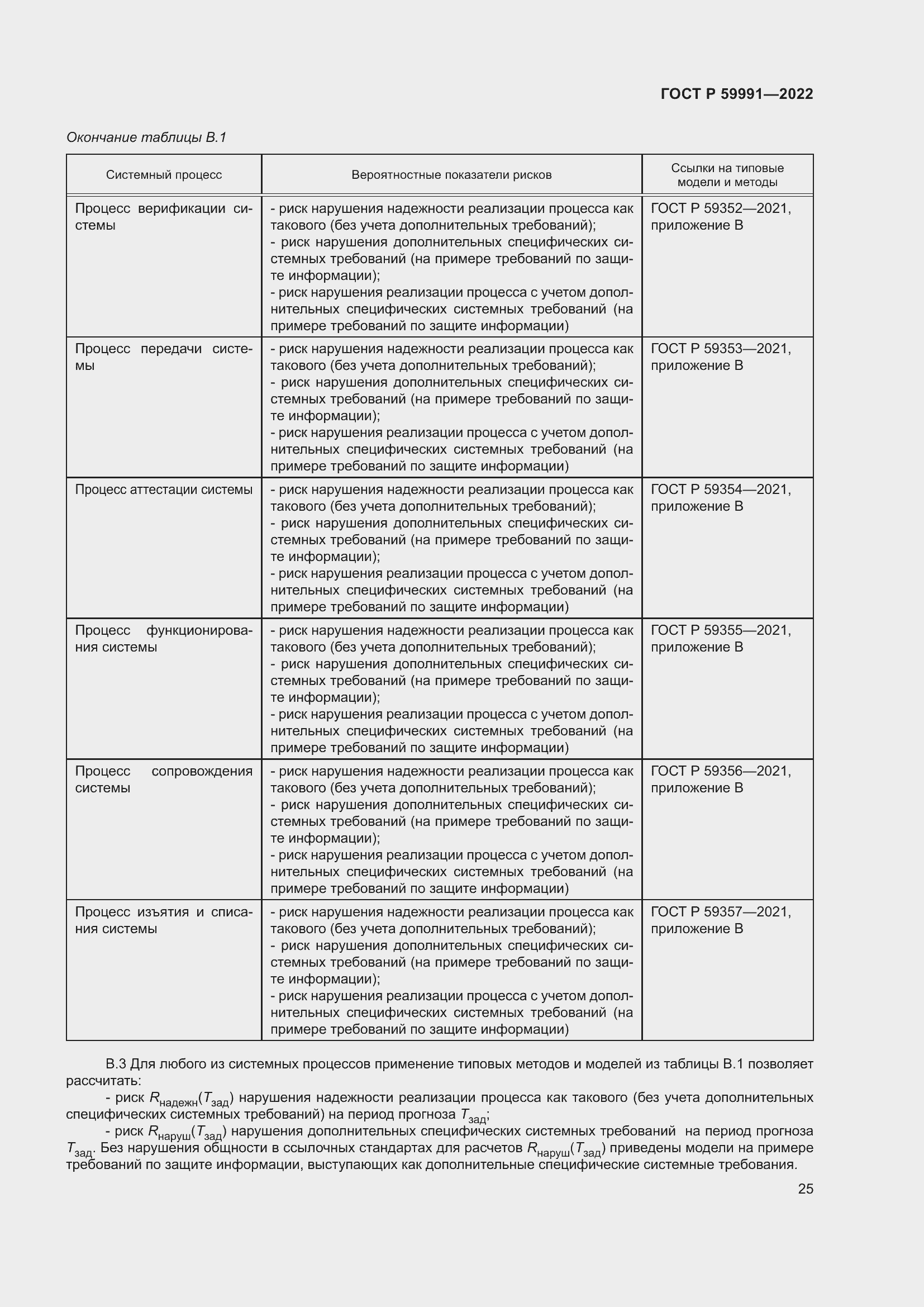 Страница 29 ГОСТ Р 59991-2022