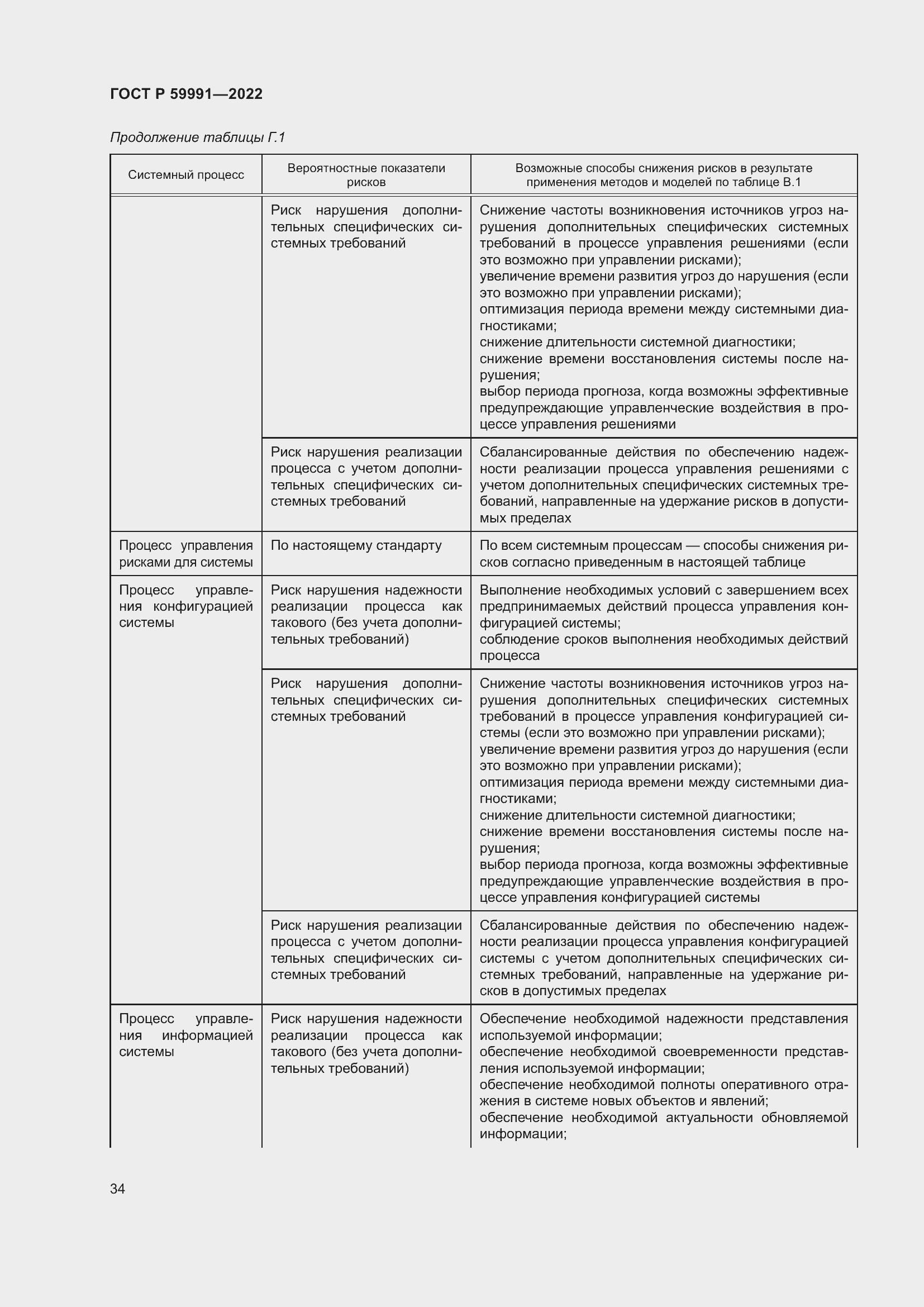 Страница 38 ГОСТ Р 59991-2022